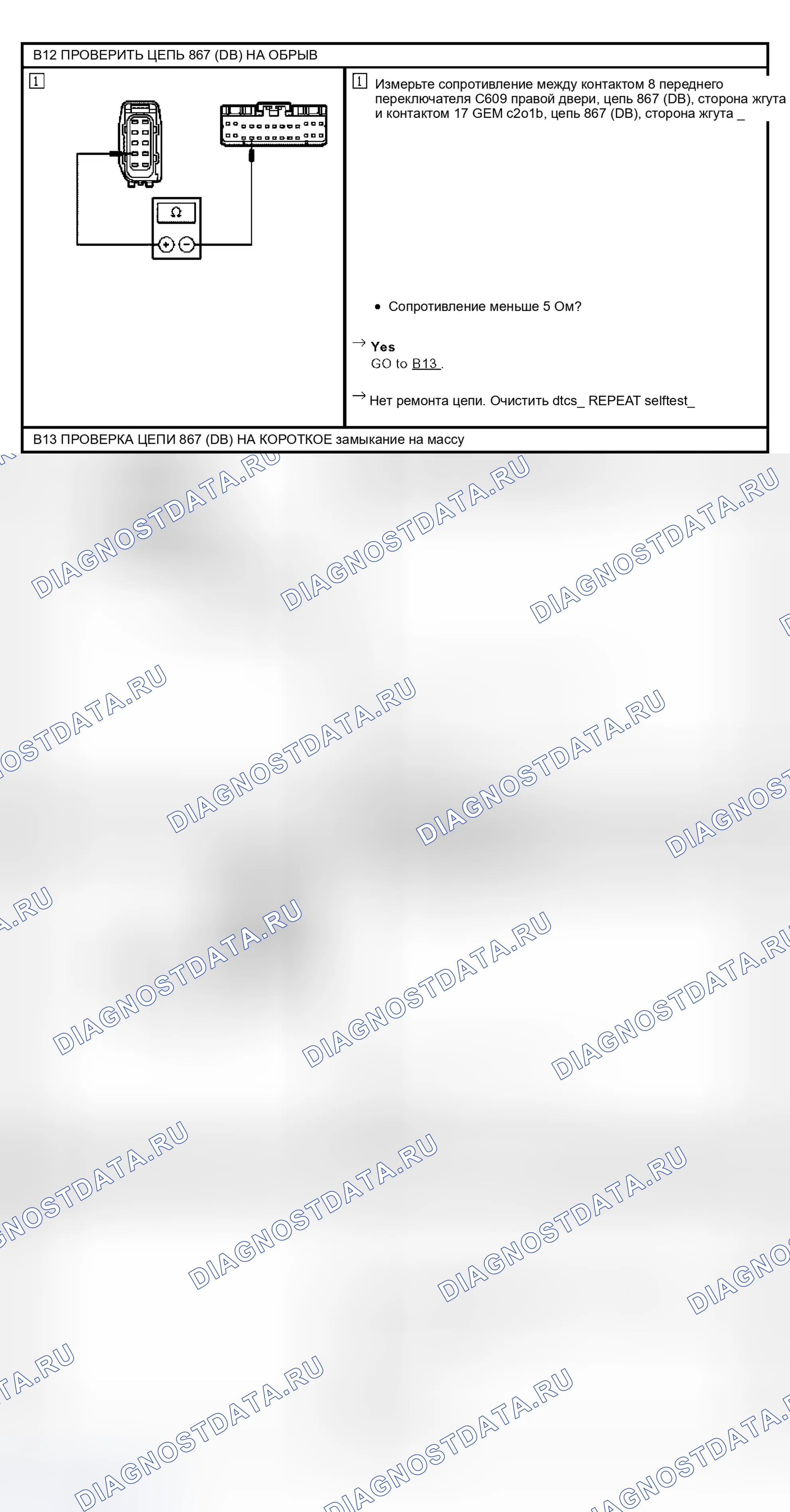 Рис. 8. Ford Escape I