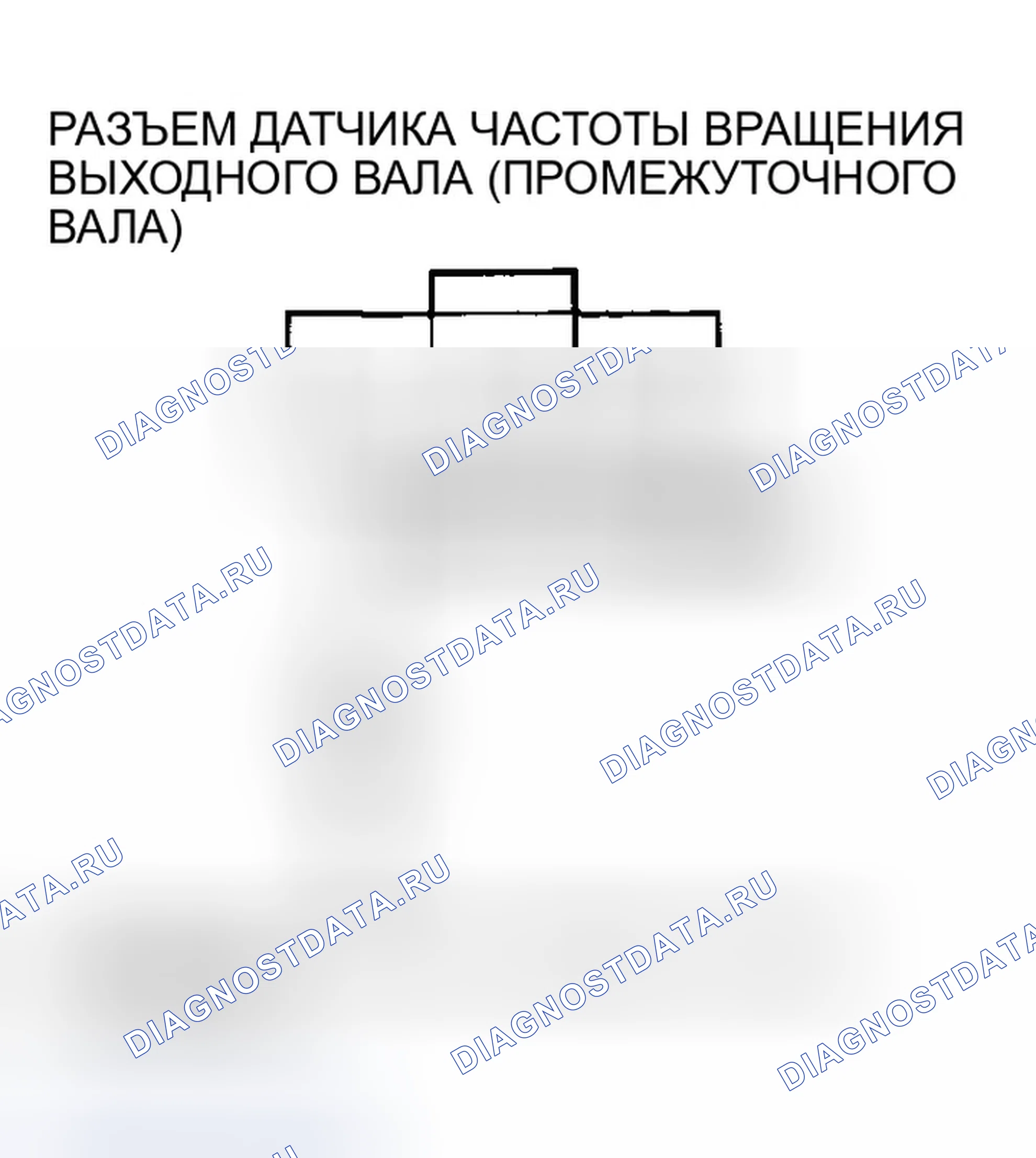 Рис. 581. Honda Element I