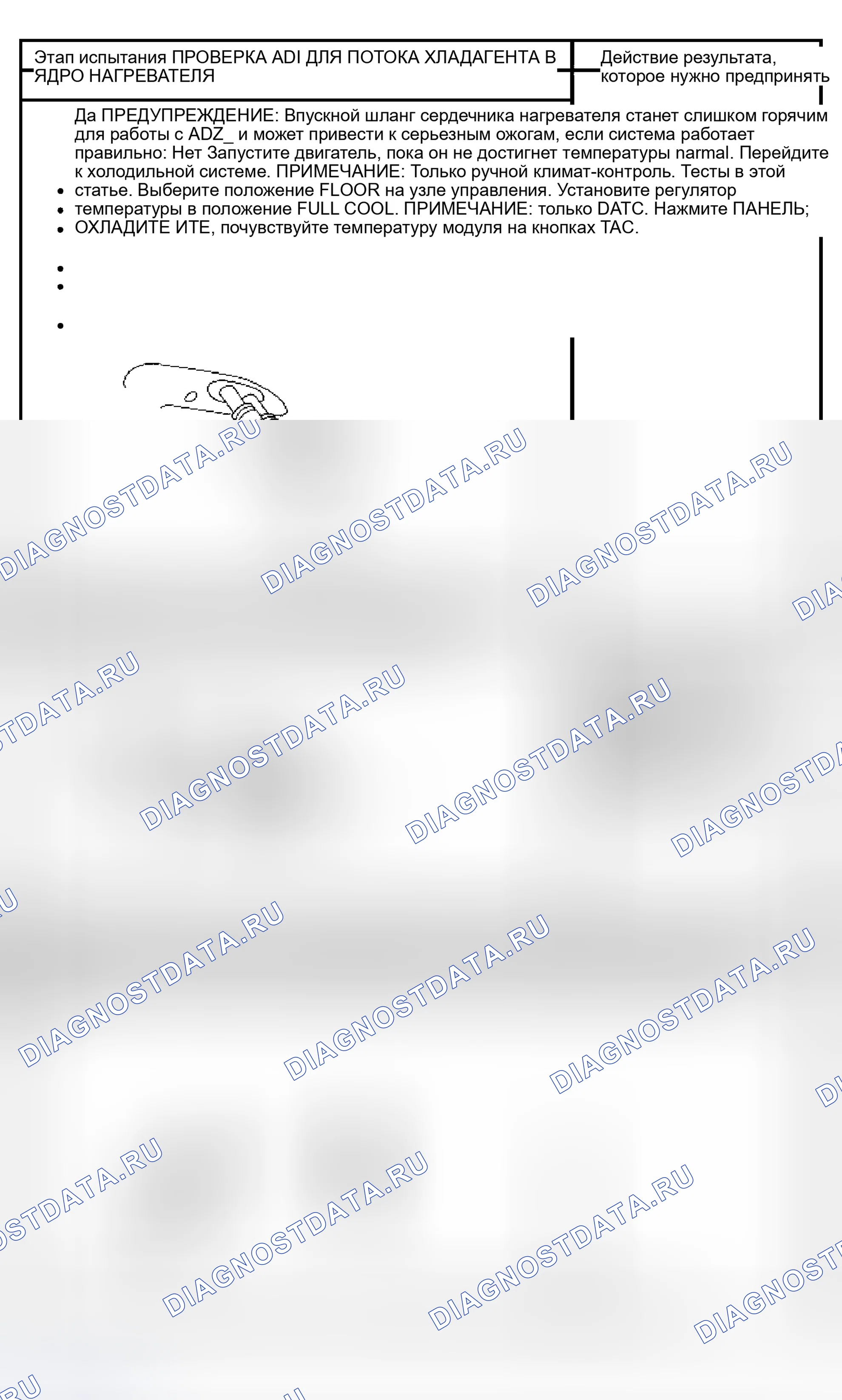 Рис. 88: ТОЧЕЧНОЕ ИСПЫТАНИЕ AD: НЕДОСТАТОЧНОЕ ОХЛАЖДЕНИЕ КОНДИЦИОНЕРА (A / C). Hyundai Lantra I