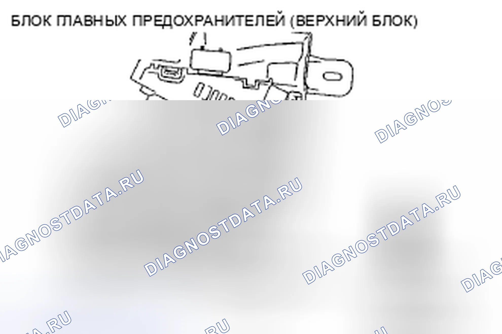 Рис. 8. Mazda MX-5 NC рестайлинг