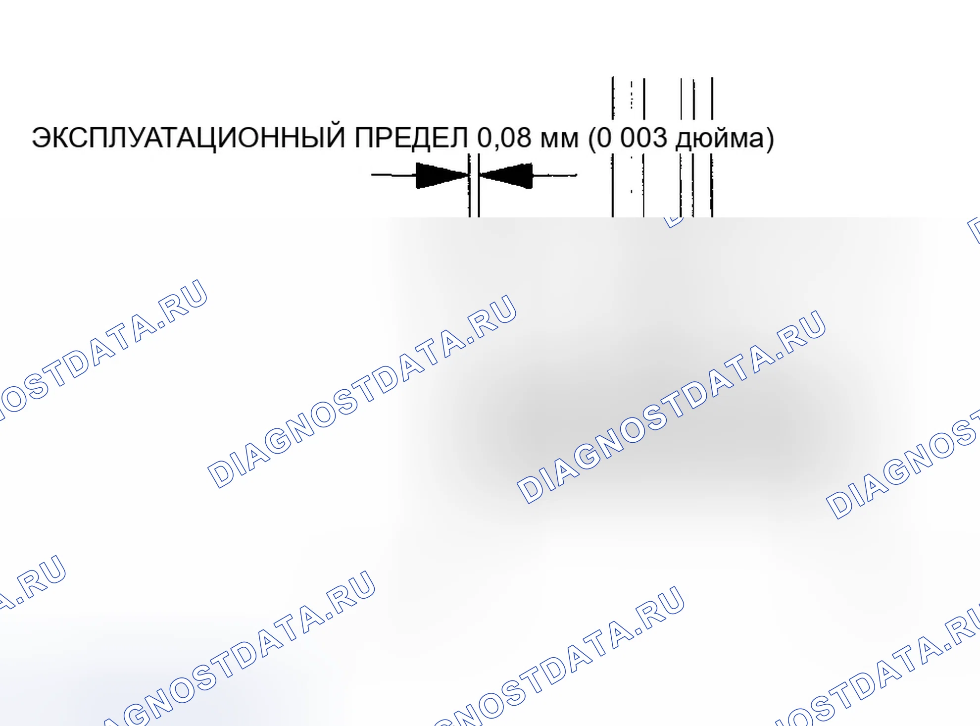 Рис. 225. Honda Pilot I