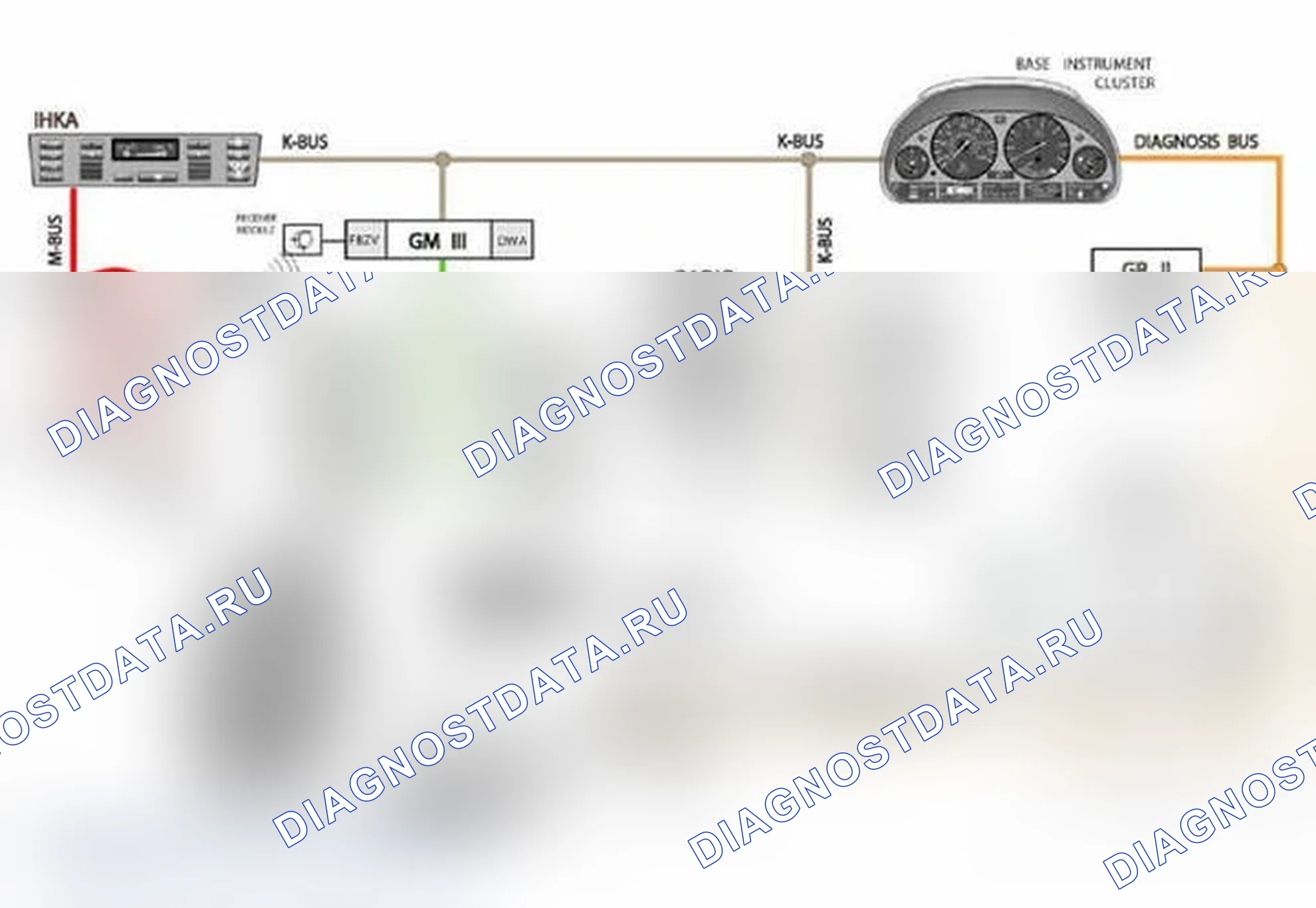 Рис. 24. BMW X3 E83
