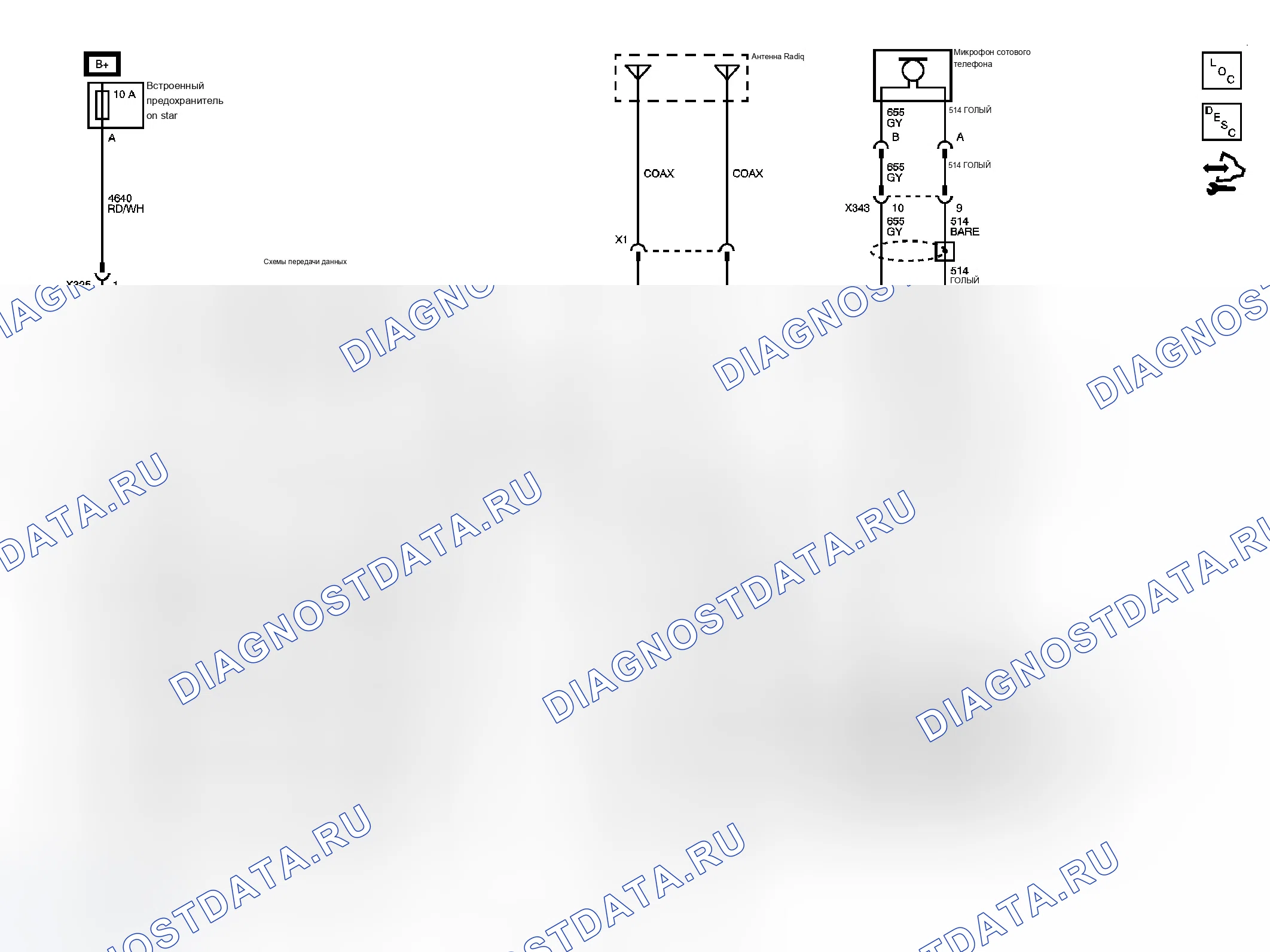 Рис. 12: Принципиальные схемы onstar. Chevrolet Traverse I