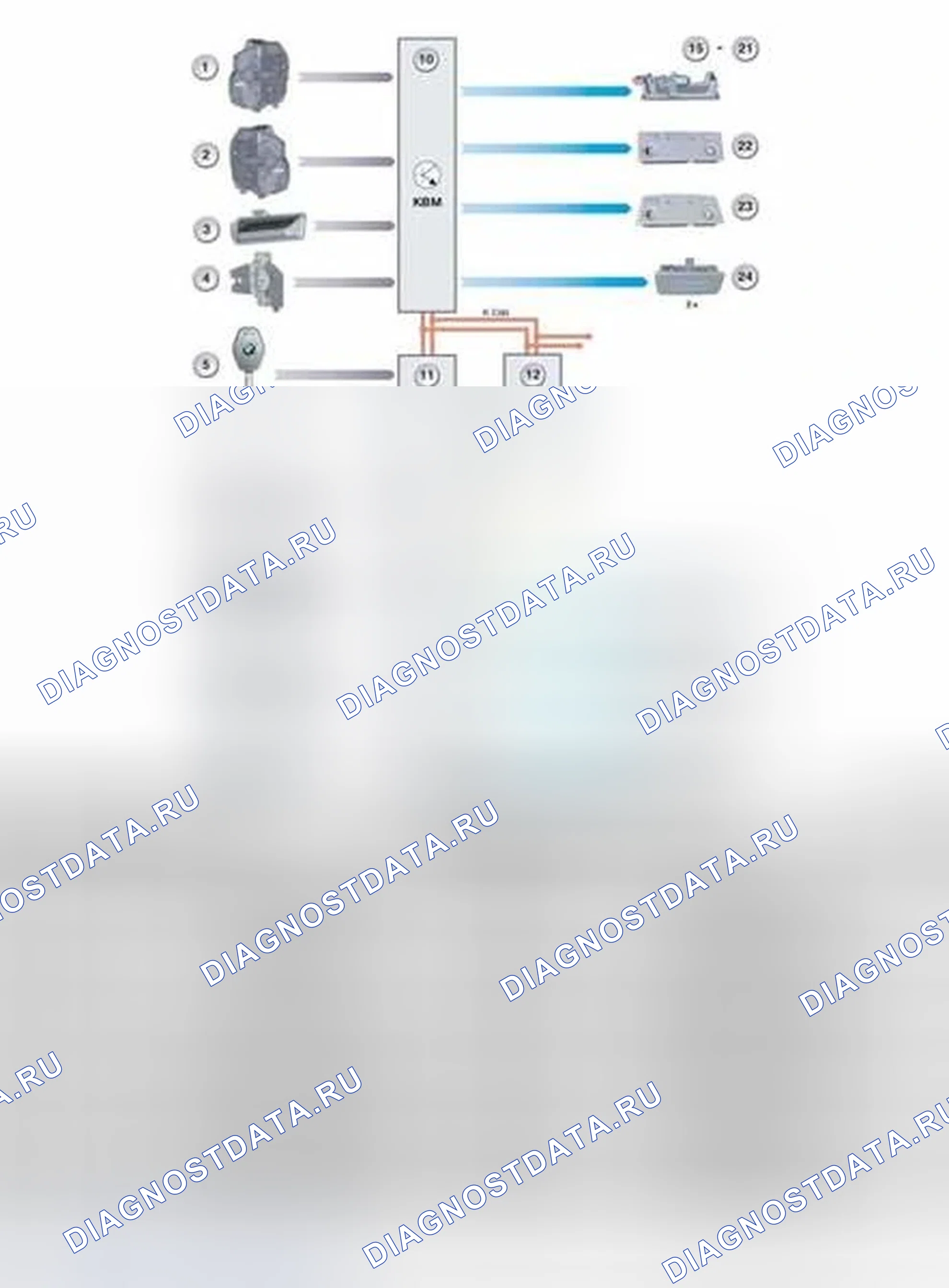 Рис. 373. BMW M5 E60/E61