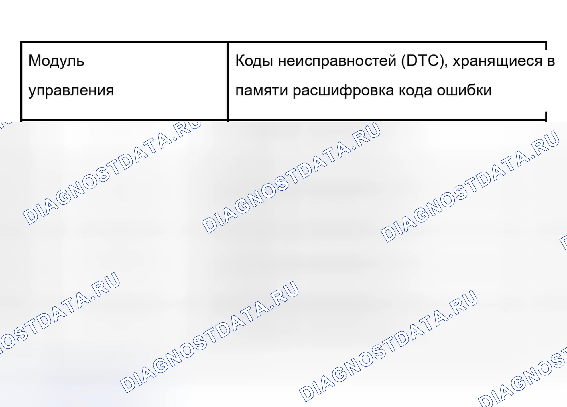 Рис. 439: Пример 3. Audi A8 D2
