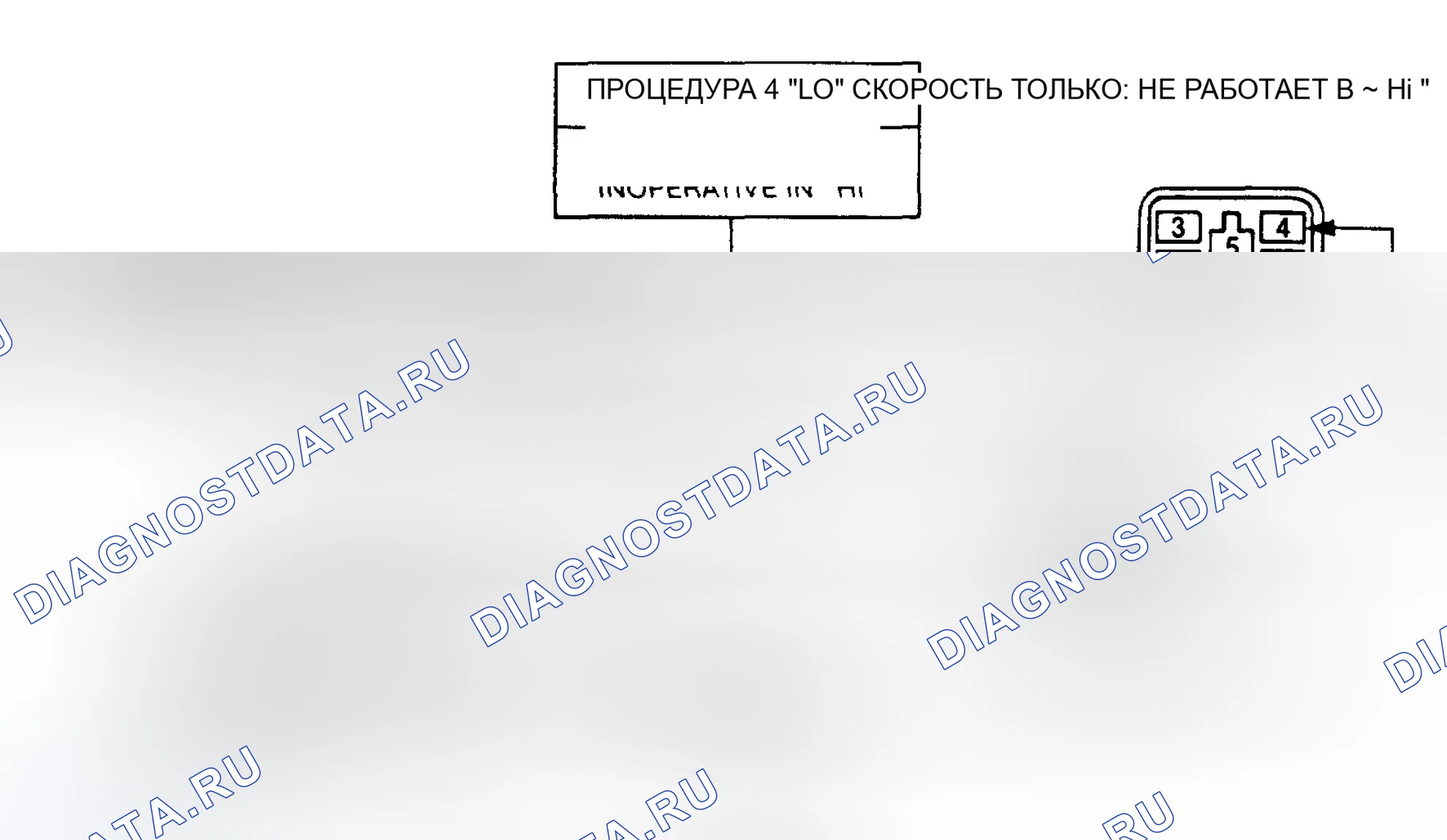 Рис. 15: ПРОЦЕДУРА 4. GMC Cab & Chassis V3500 