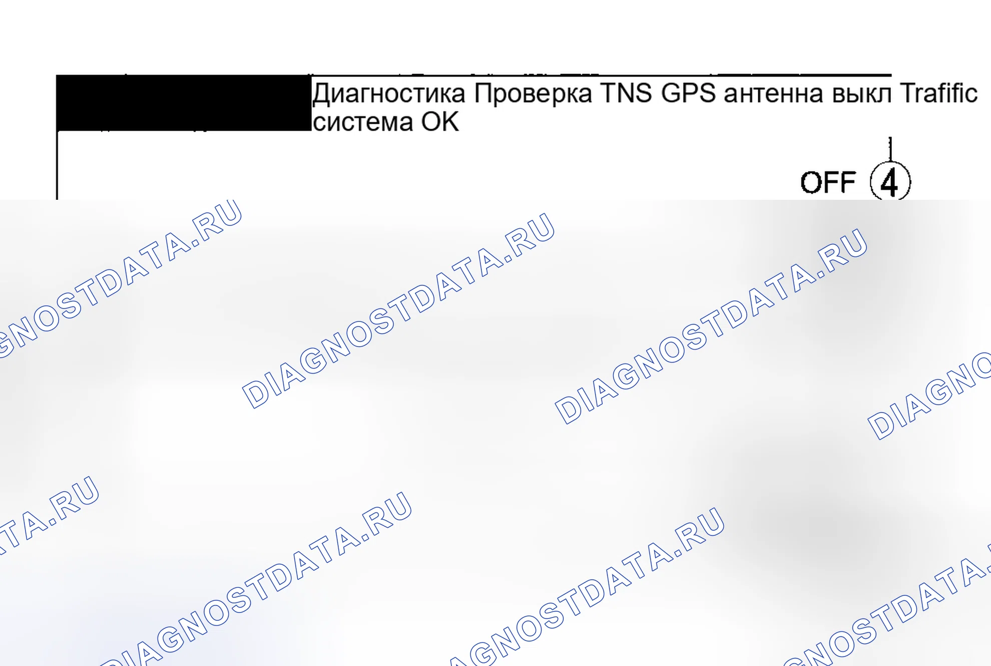Рис. 1: Схема быстрой диагностики. Honda CR-V III
