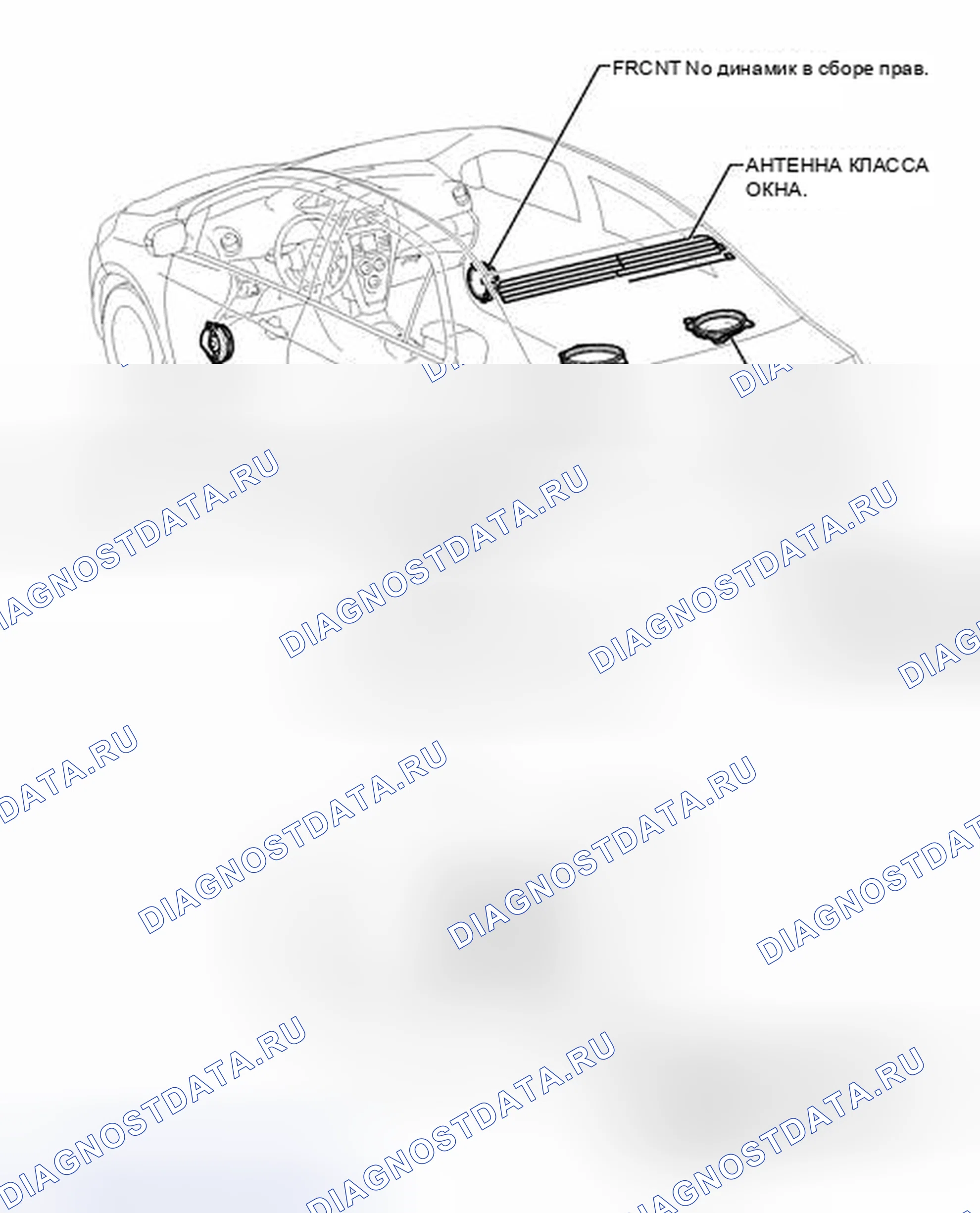 Рис. 12: ИЛЛЮСТРАЦИЯ. Toyota Yaris III