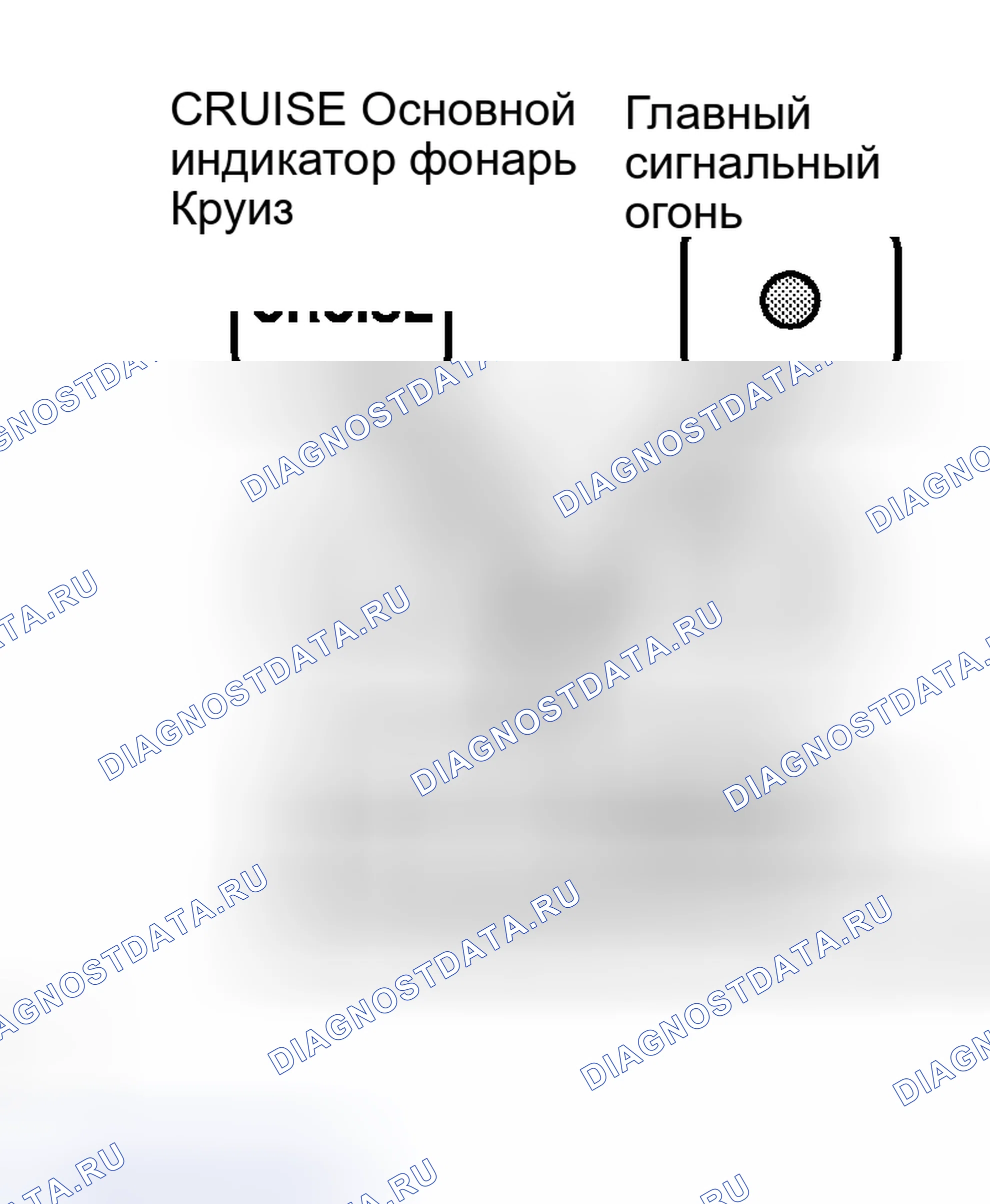 Рис. 245. Lexus RX II