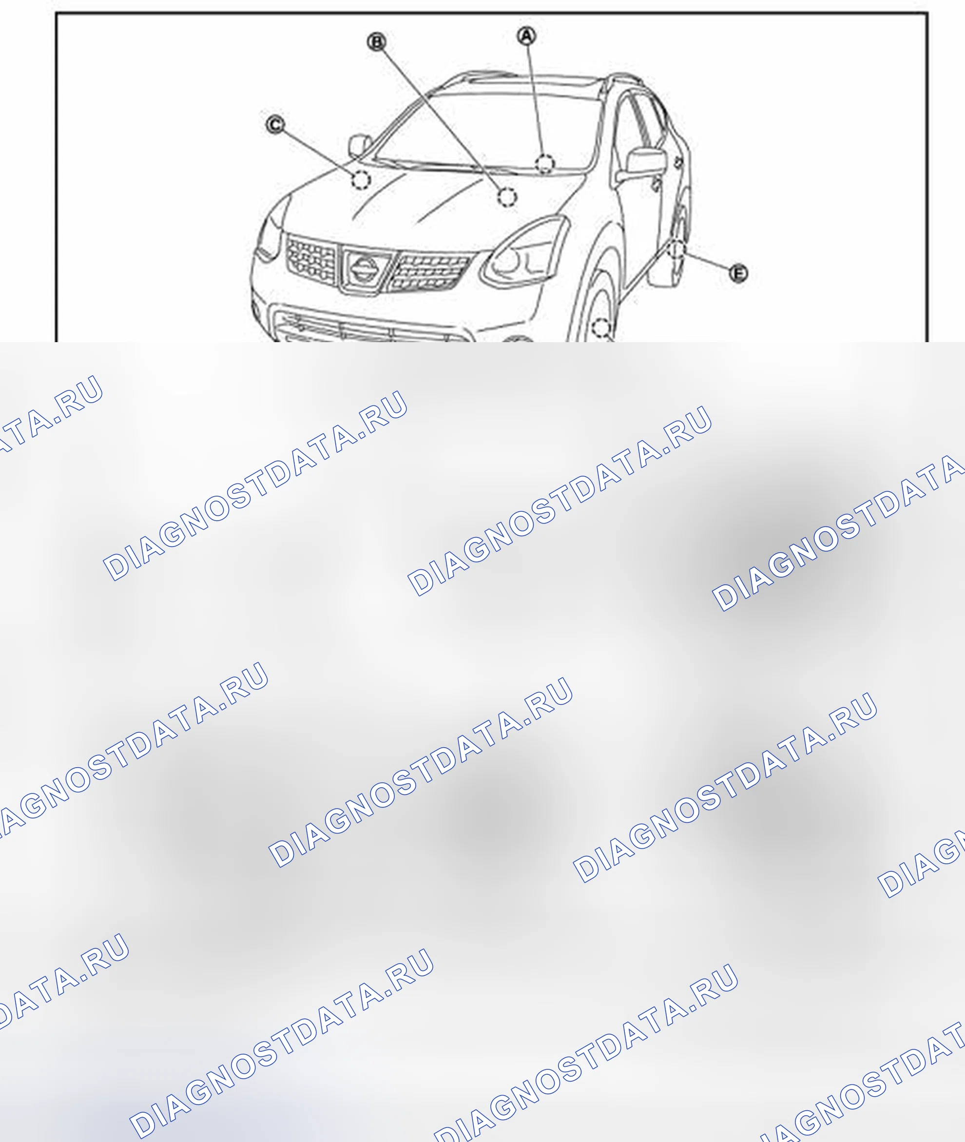 Рис. 2: Расположение компонентов. Nissan Rogue I рестайлинг