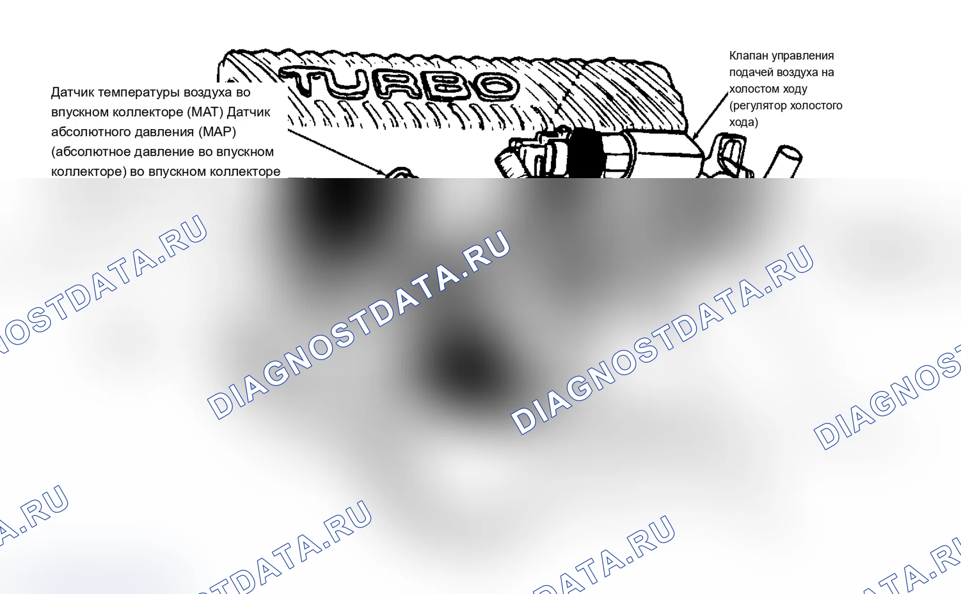 Рис. 8: Расположение компонентов (8 из 9). Chevrolet Cavalier II