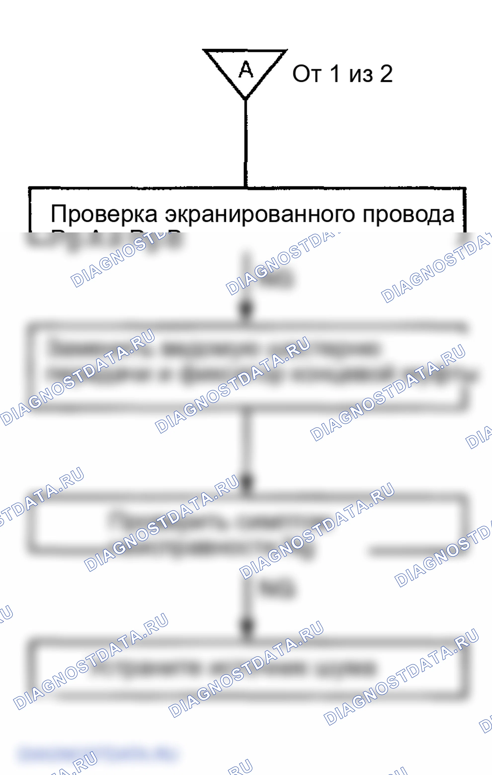Рис. 82. Hyundai Accent II рестайлинг