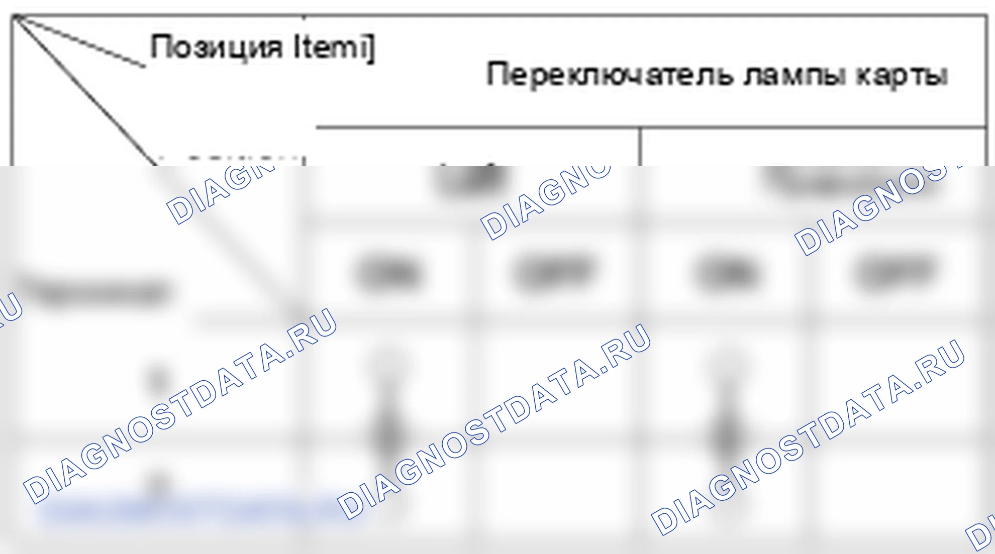Проверка индикатора потолочной консоли. Hyundai i20 GB