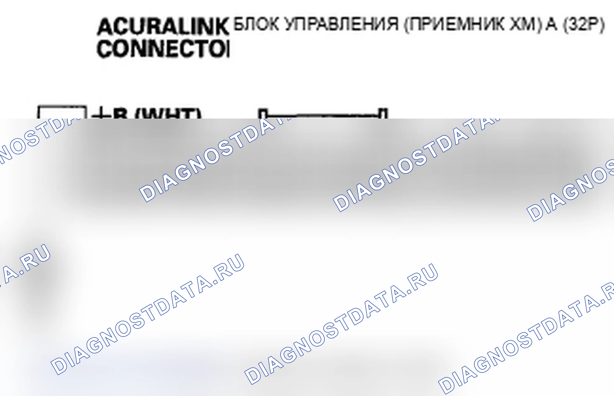 Рис. 164: Радиодисплей XM пуст и информация о станции не отображается (модели США с навигацией). Acura TL IV