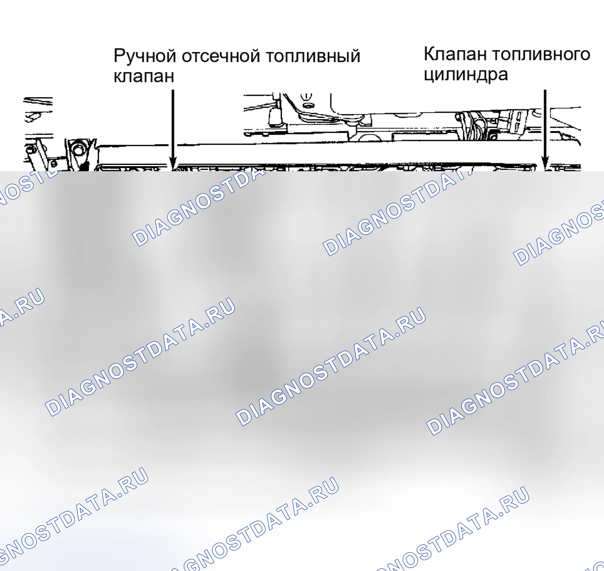 Рис. 155: Сжатый природный газ (КПГ). Hyundai Veloster I