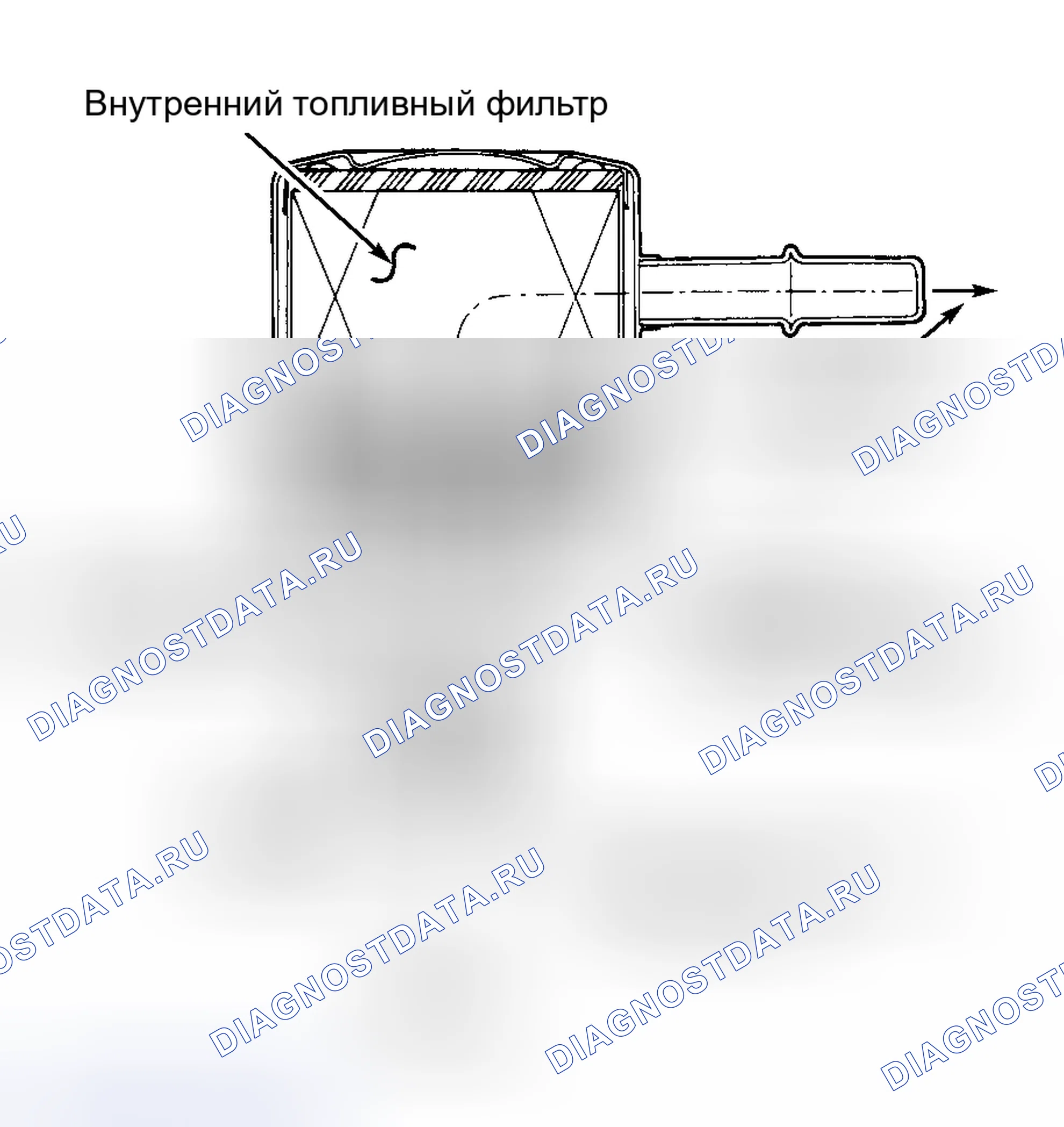 Рис. 1: РЕГУЛЯТОР ДАВЛЕНИЯ ТОПЛИВА. Hyundai Veloster I рестайлинг
