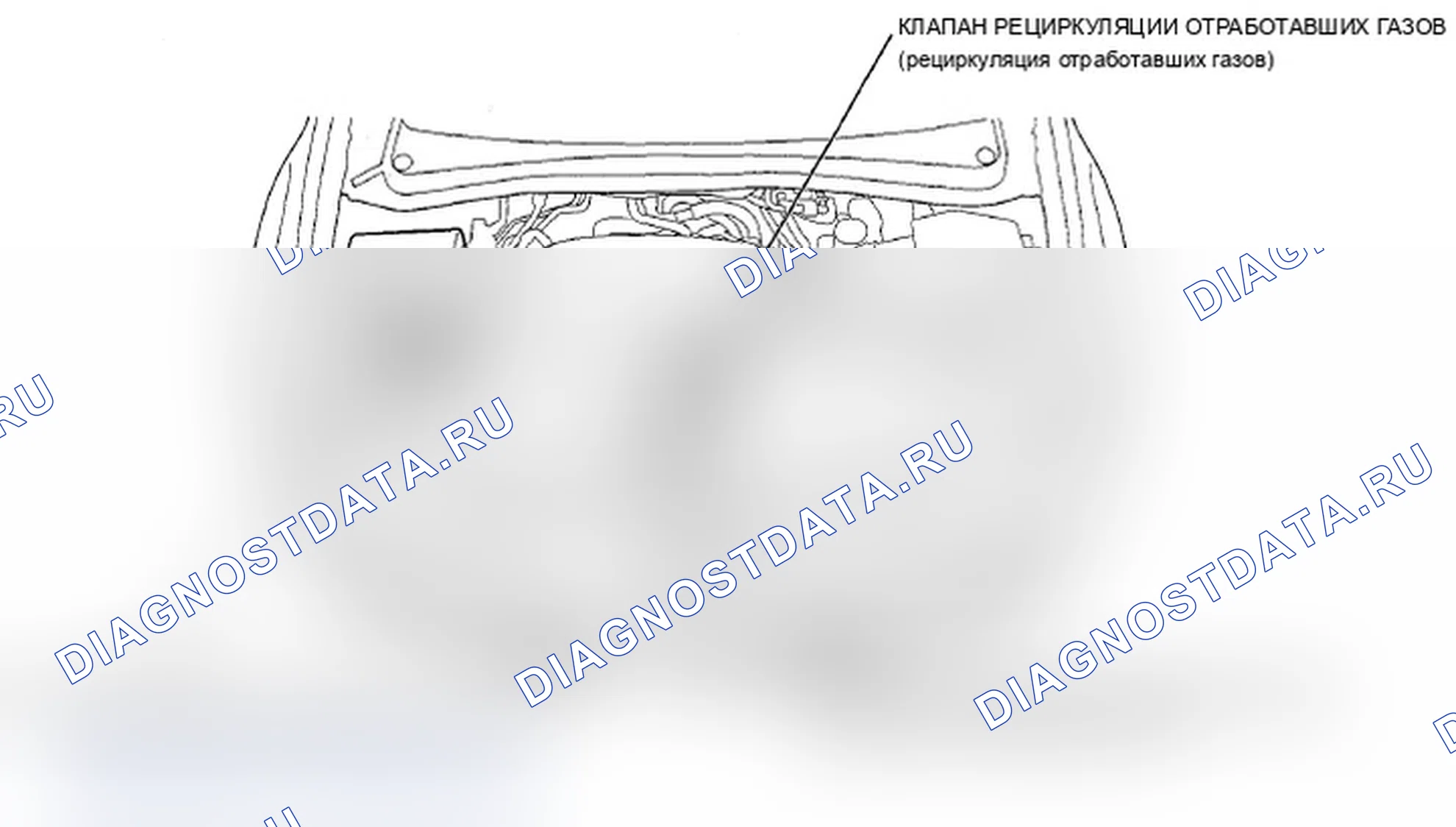 Рис. 1: Указатель расположения компонентов. Acura MDX II рестайлинг