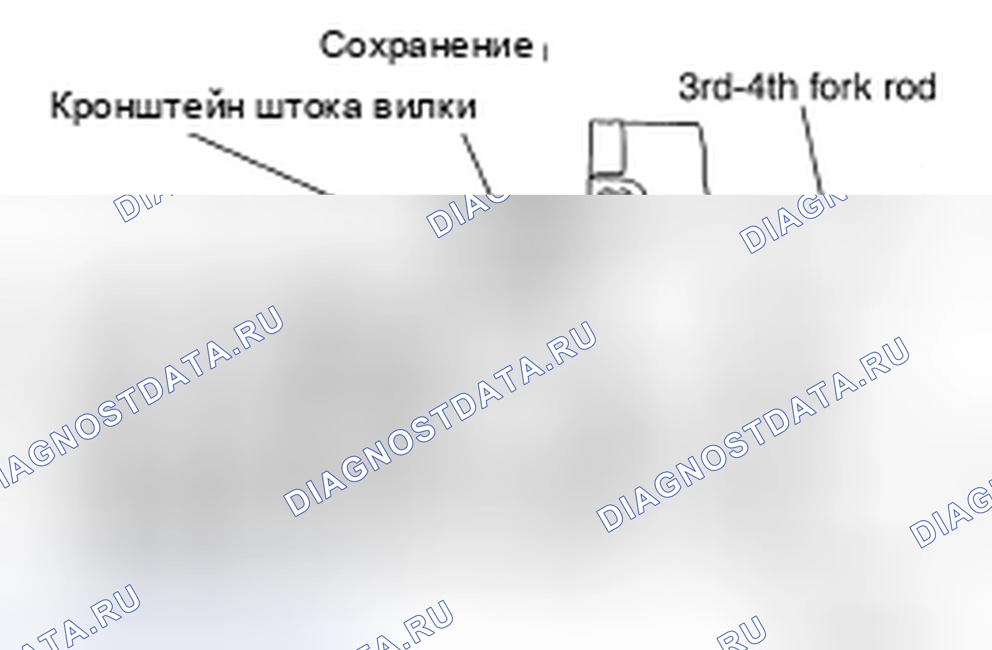 Рис. 73. Nissan 350Z I рестайлинг