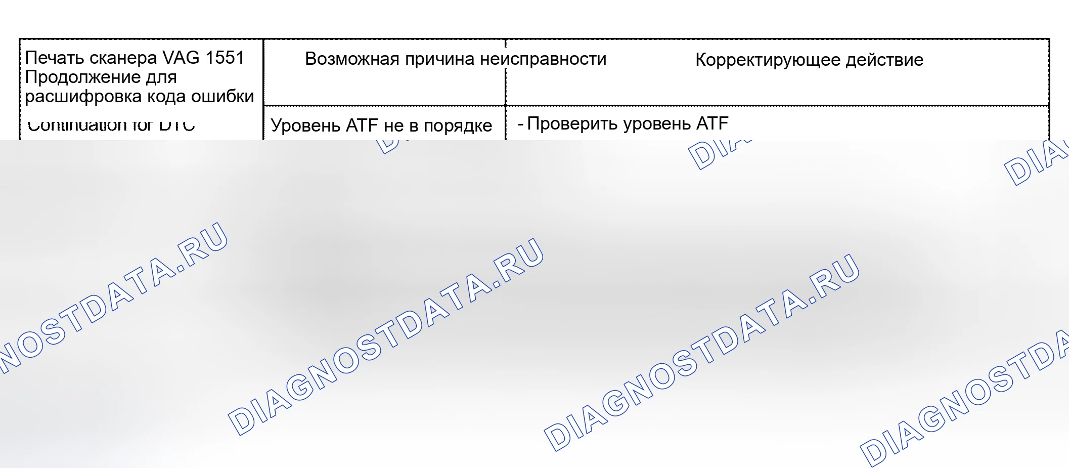 Рис. 492. Audi A6 C5 рестайлинг