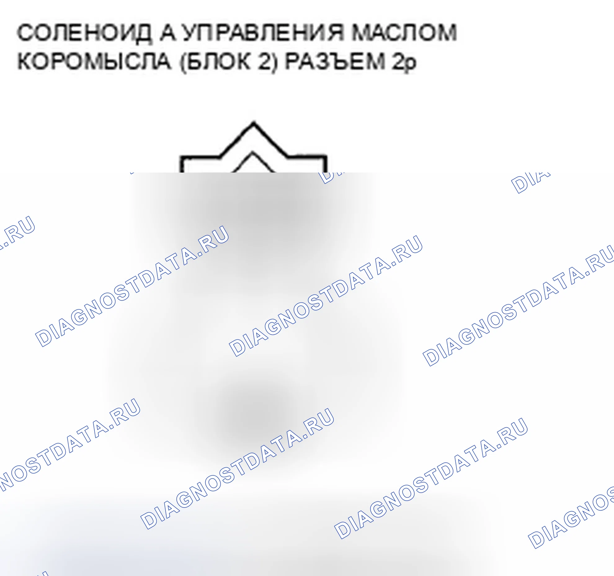 Рис. 302: расшифровка кода ошибки P2658: Низковольтный соленоид А управления маслом коромысла (блок 2). Honda Pilot II