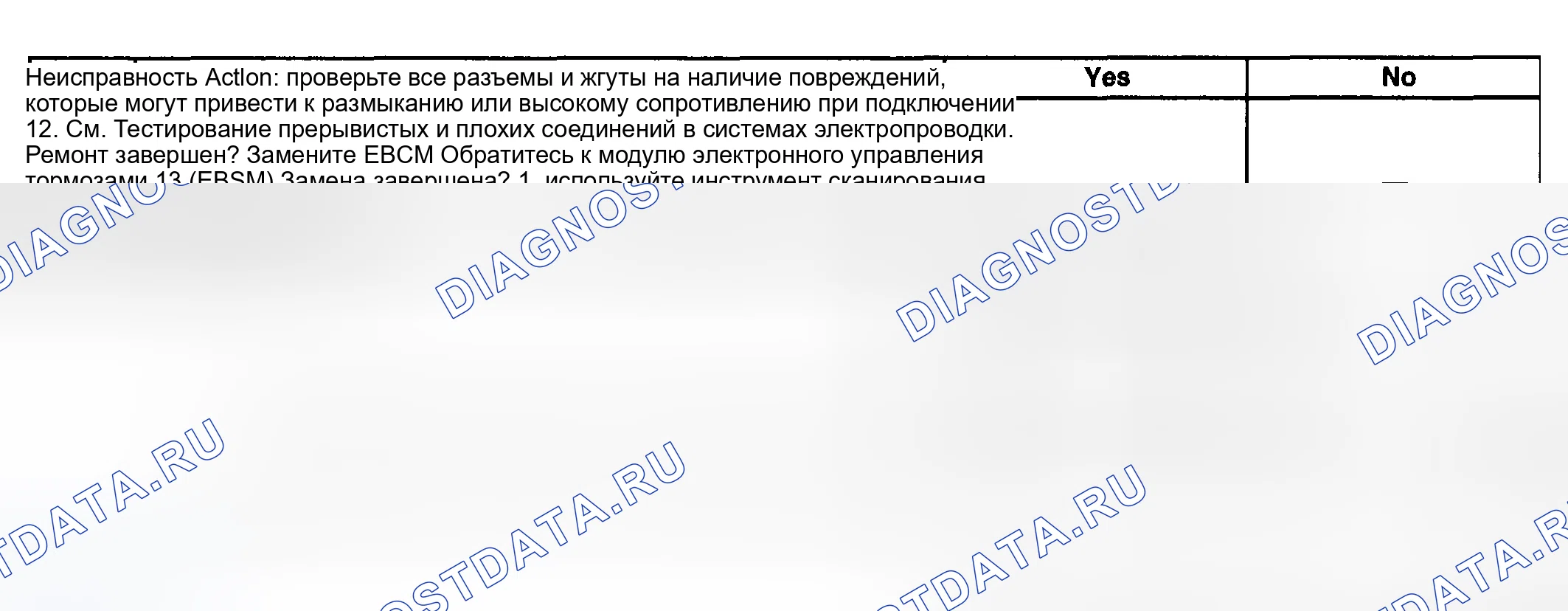 Рис. 85. Hyundai Venue I