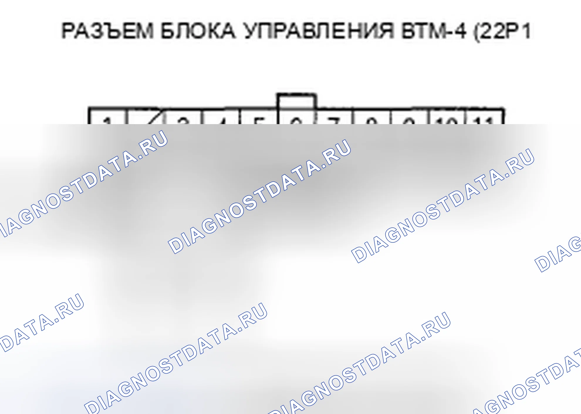 Рис. 31. Honda Ridgeline I рестайлинг