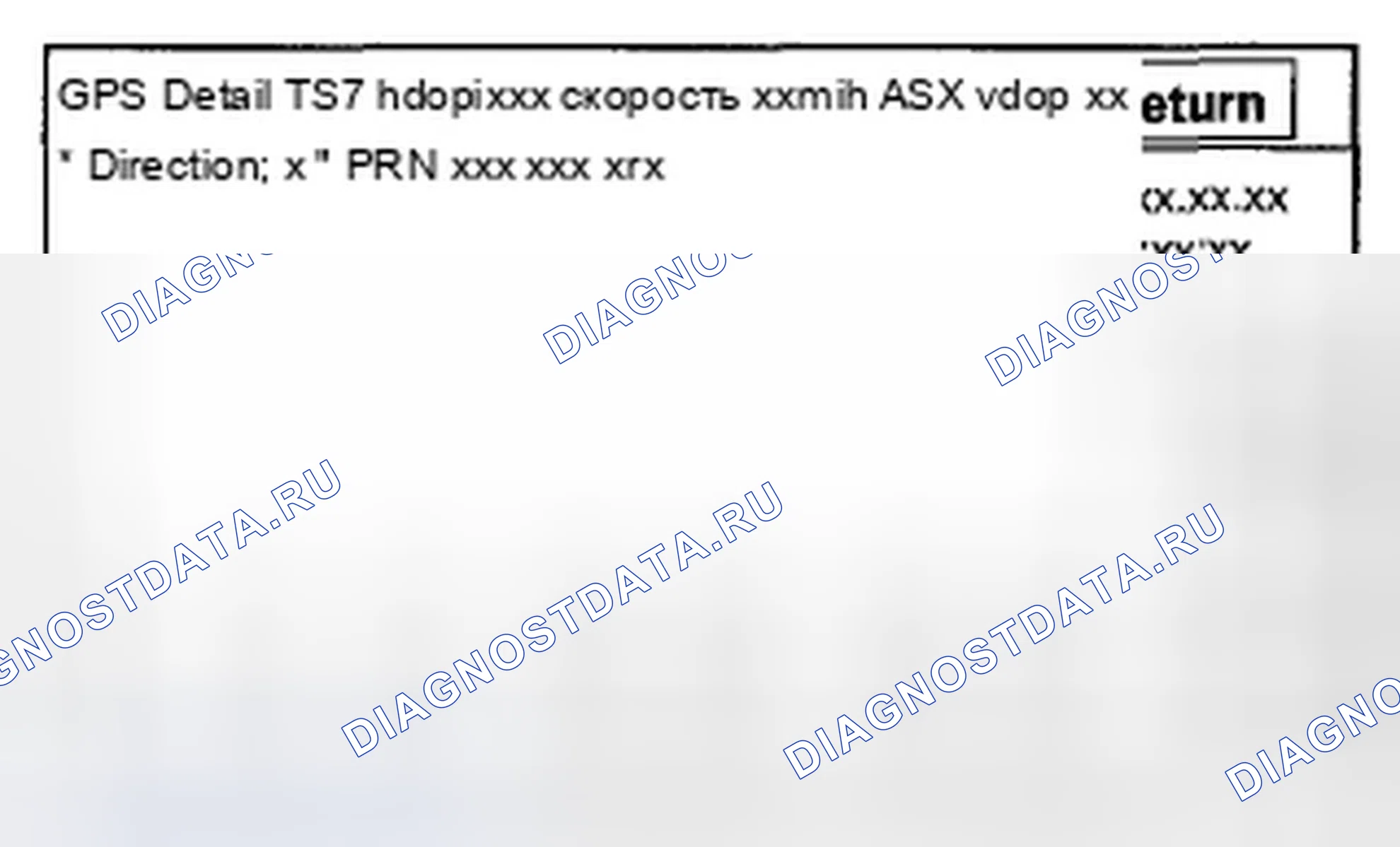 Рис. 466: Детализация GPS. Acura TSX II