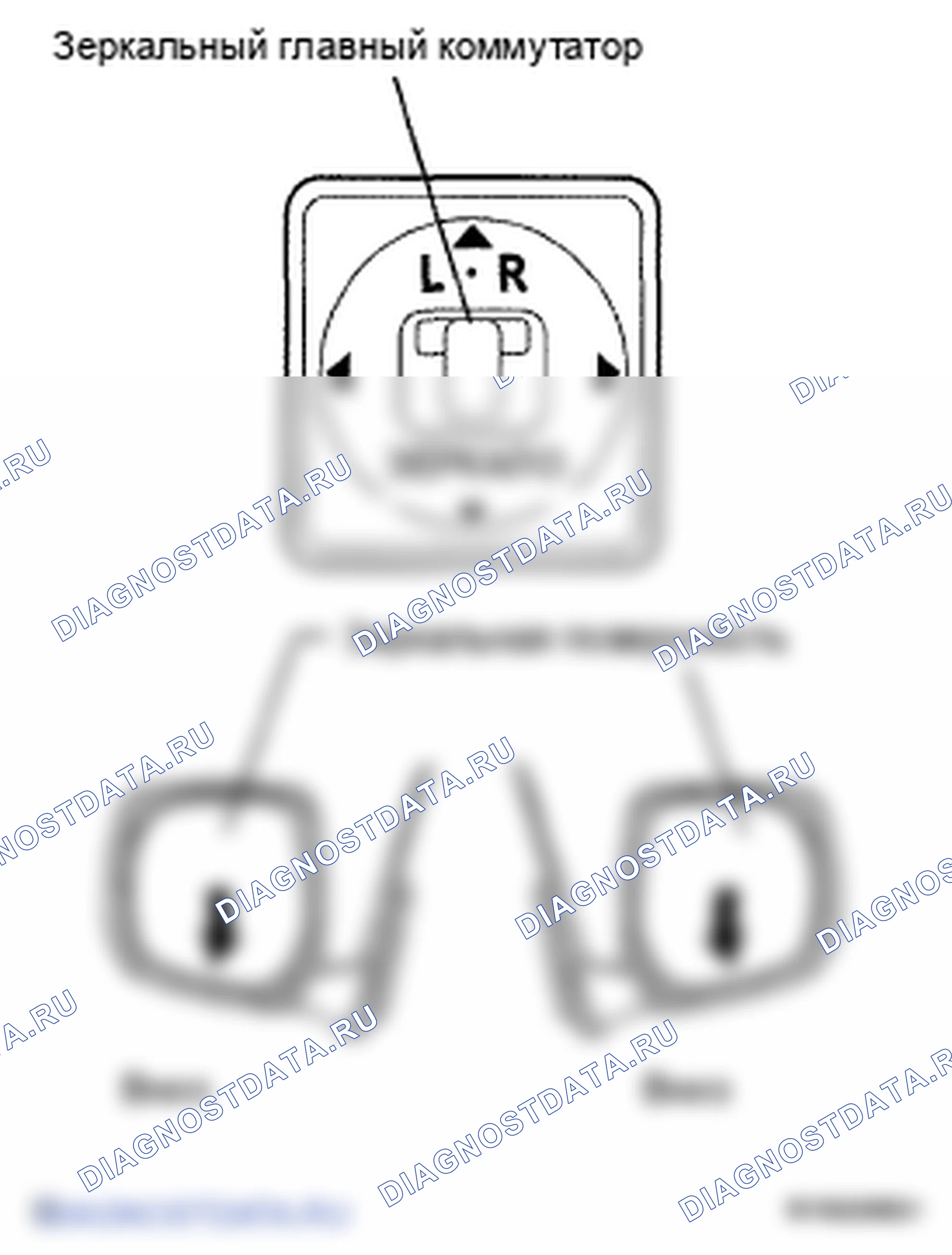 Рис. 28. Toyota Land Cruiser 200