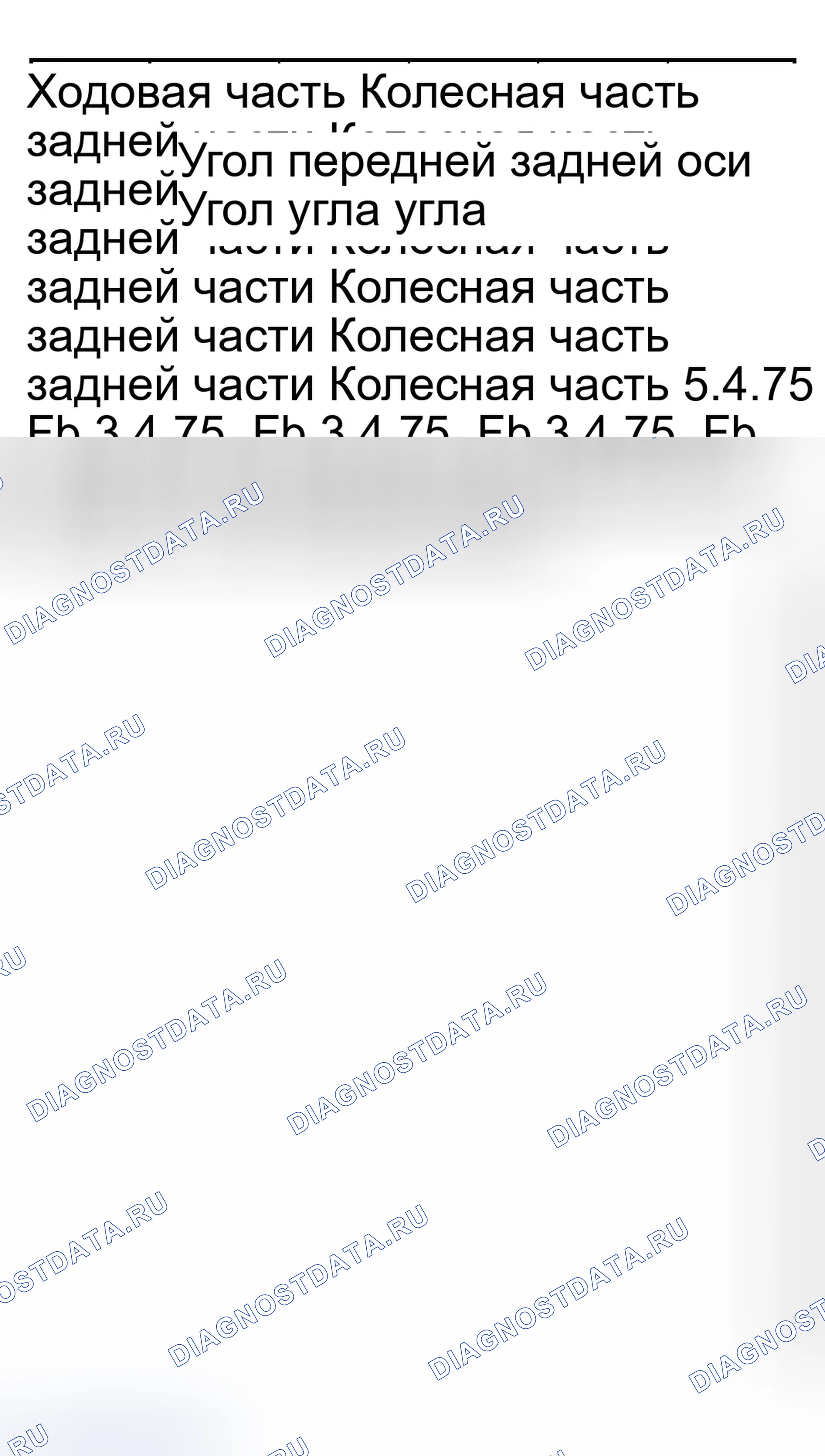 Рис. 15. Ford Expedition I