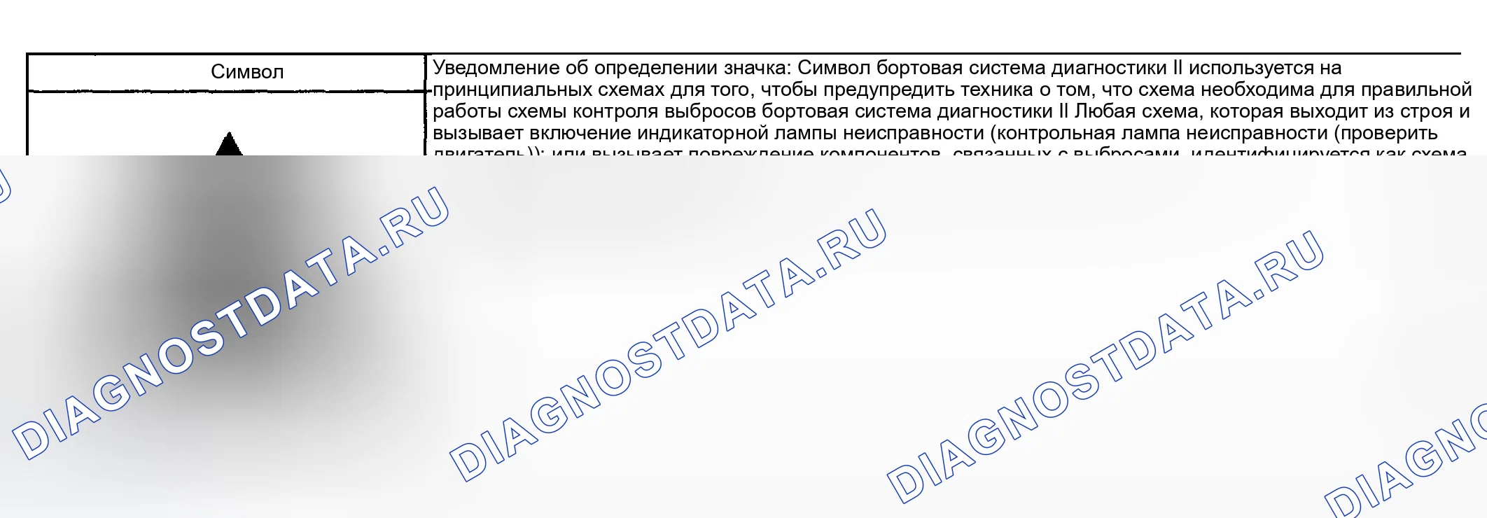 Рис. 547: Пиктограммы схем автоматической коробки передач. GMC Sierra 1500 HD 