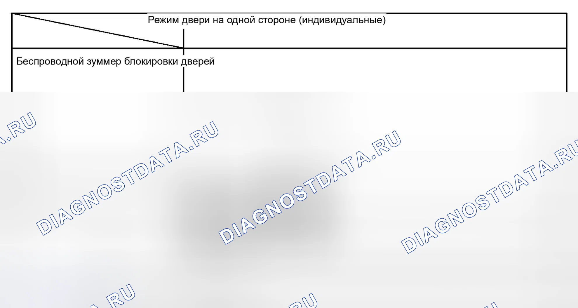 Рис. 68. Haval H6S I