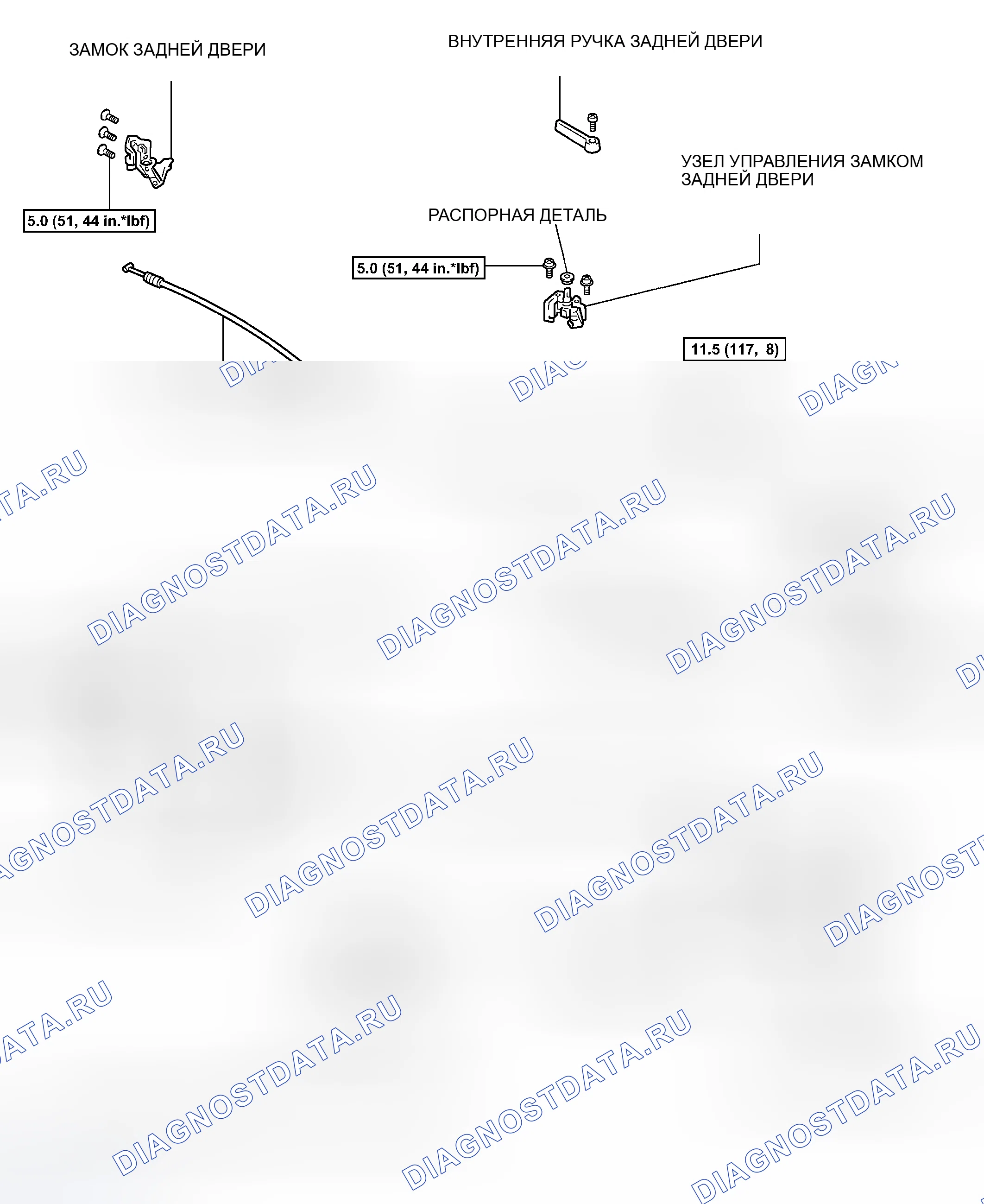 Рис. 41. Toyota Land Cruiser 100 рестайлинг 2