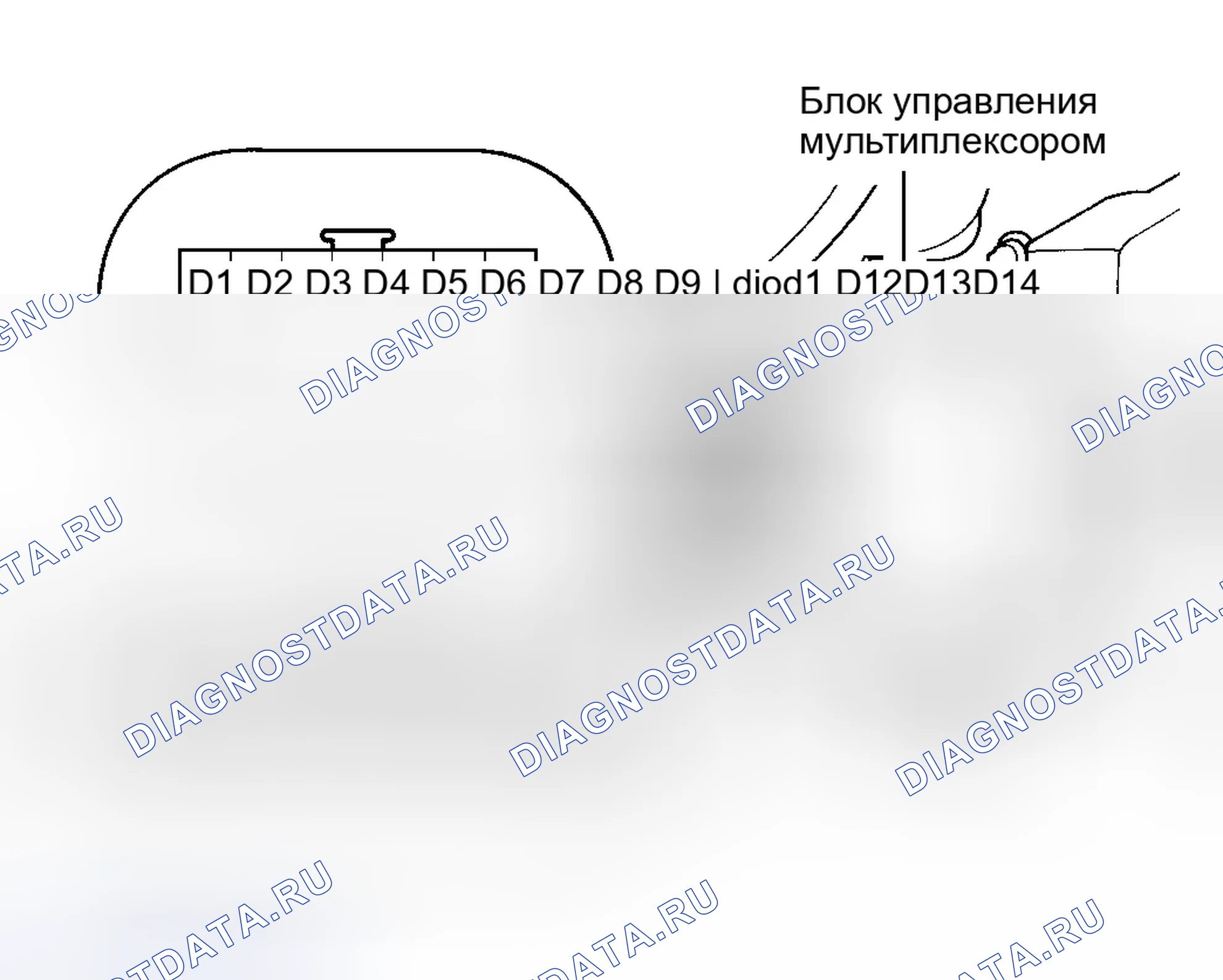 Рис. 8. Honda Prelude V
