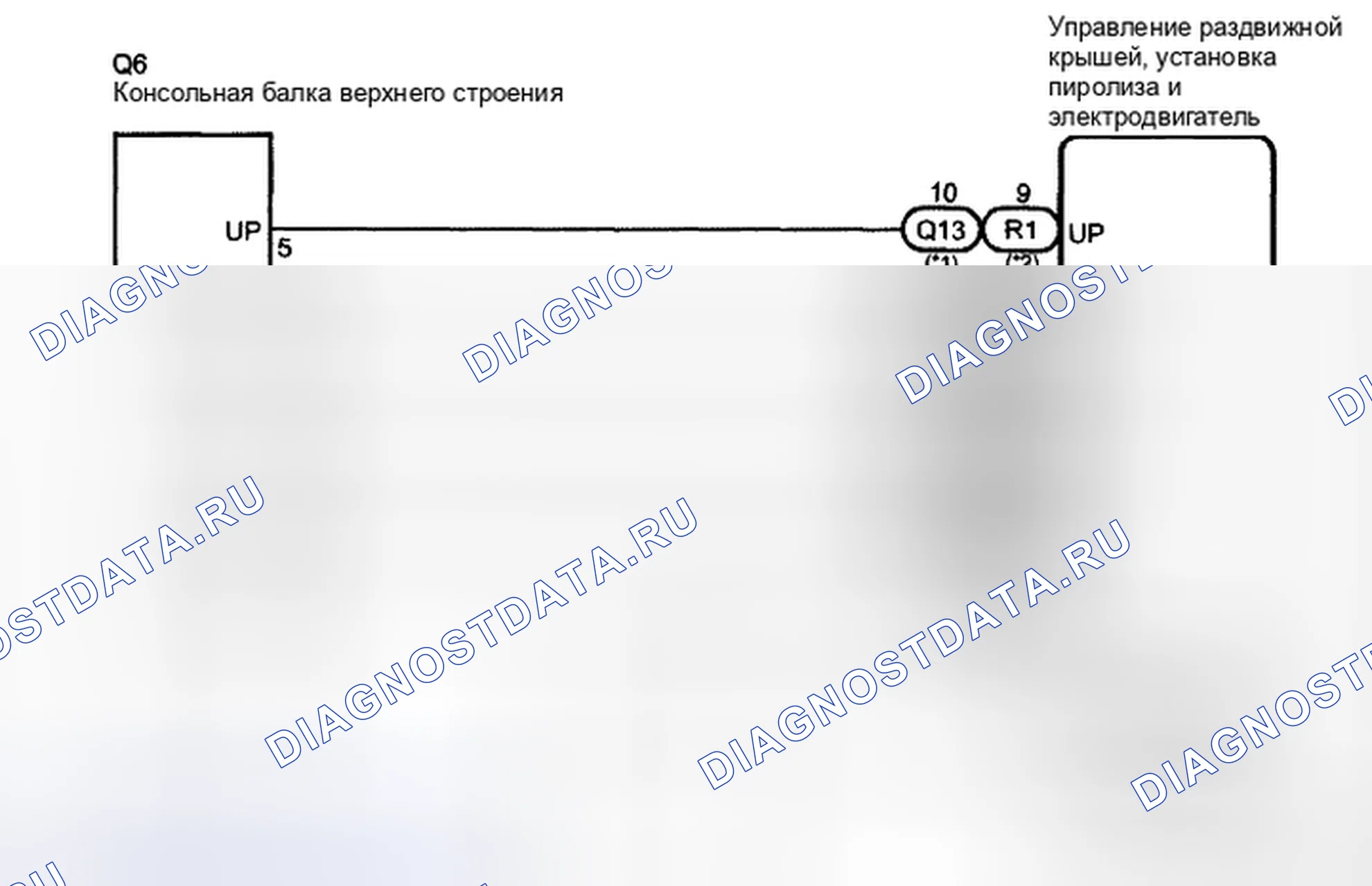Рис. 3: электросхема. Toyota Camry XV40