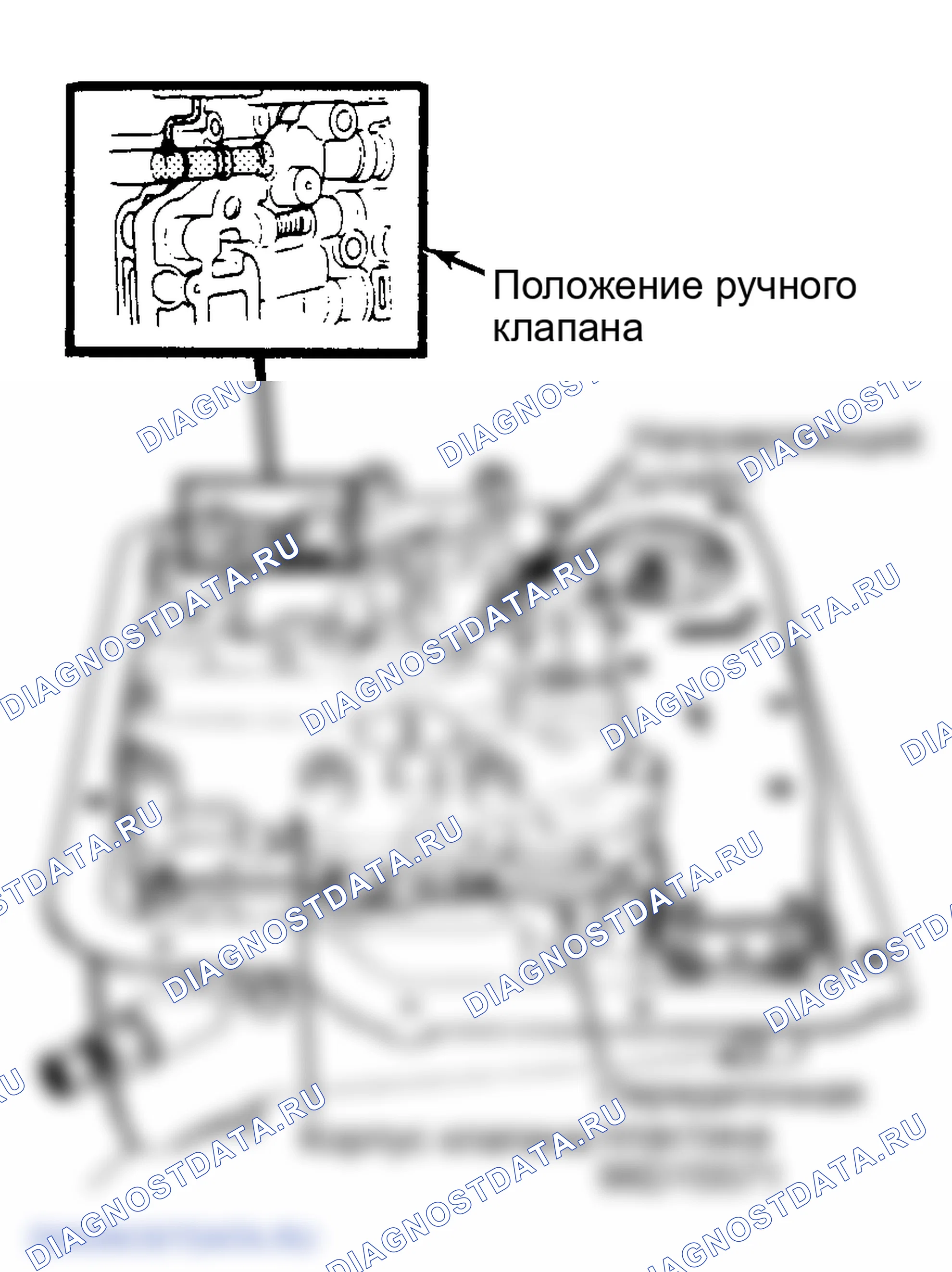 Рис. 73: МАСЛЯНЫЙ ПОДДОН, КОРПУС КЛАПАНА И СЕРВОПОРШЕНЬ. GMC Cab & Chassis R2500 