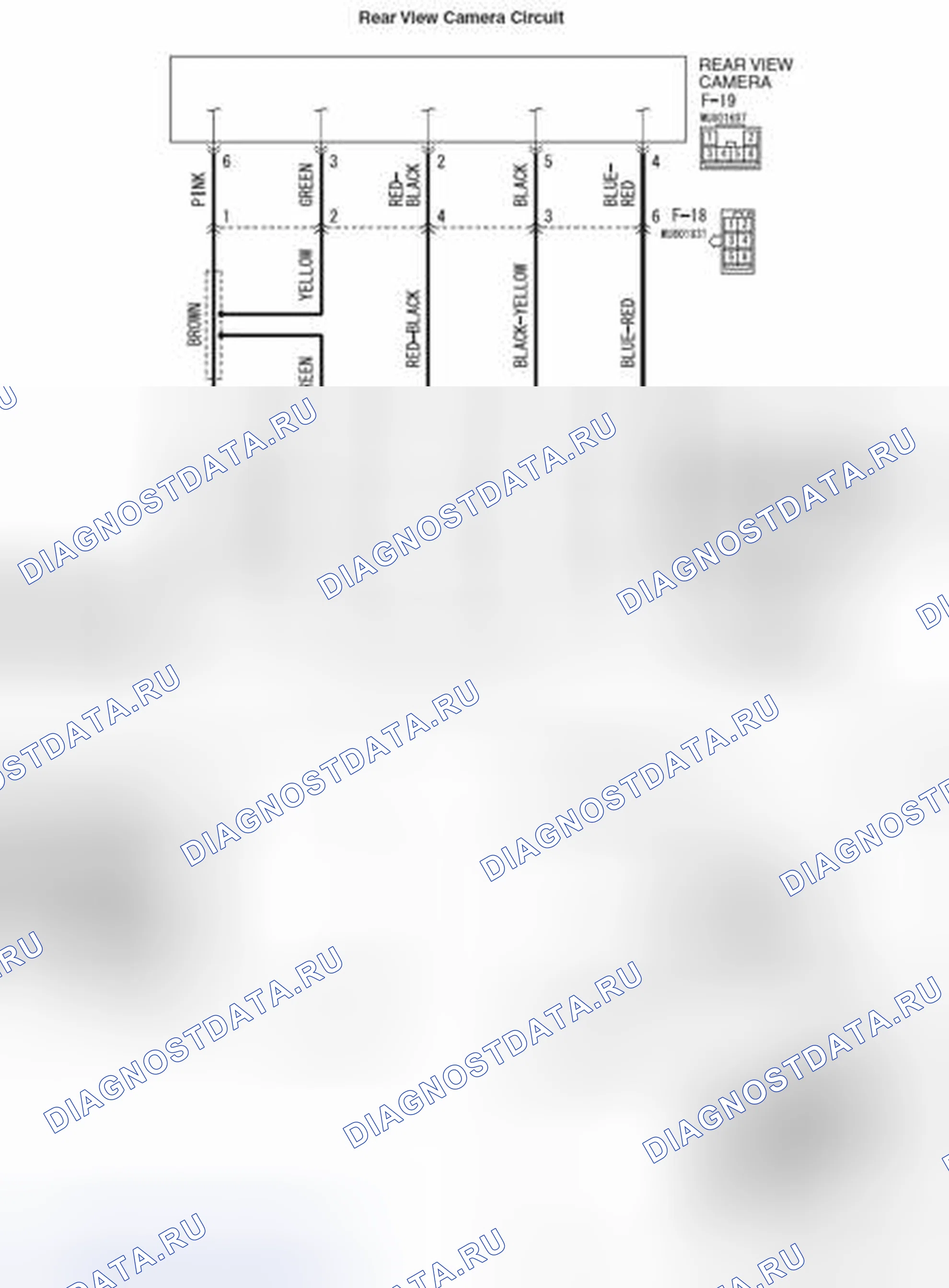 Рис. 2. Honda Crosstour I