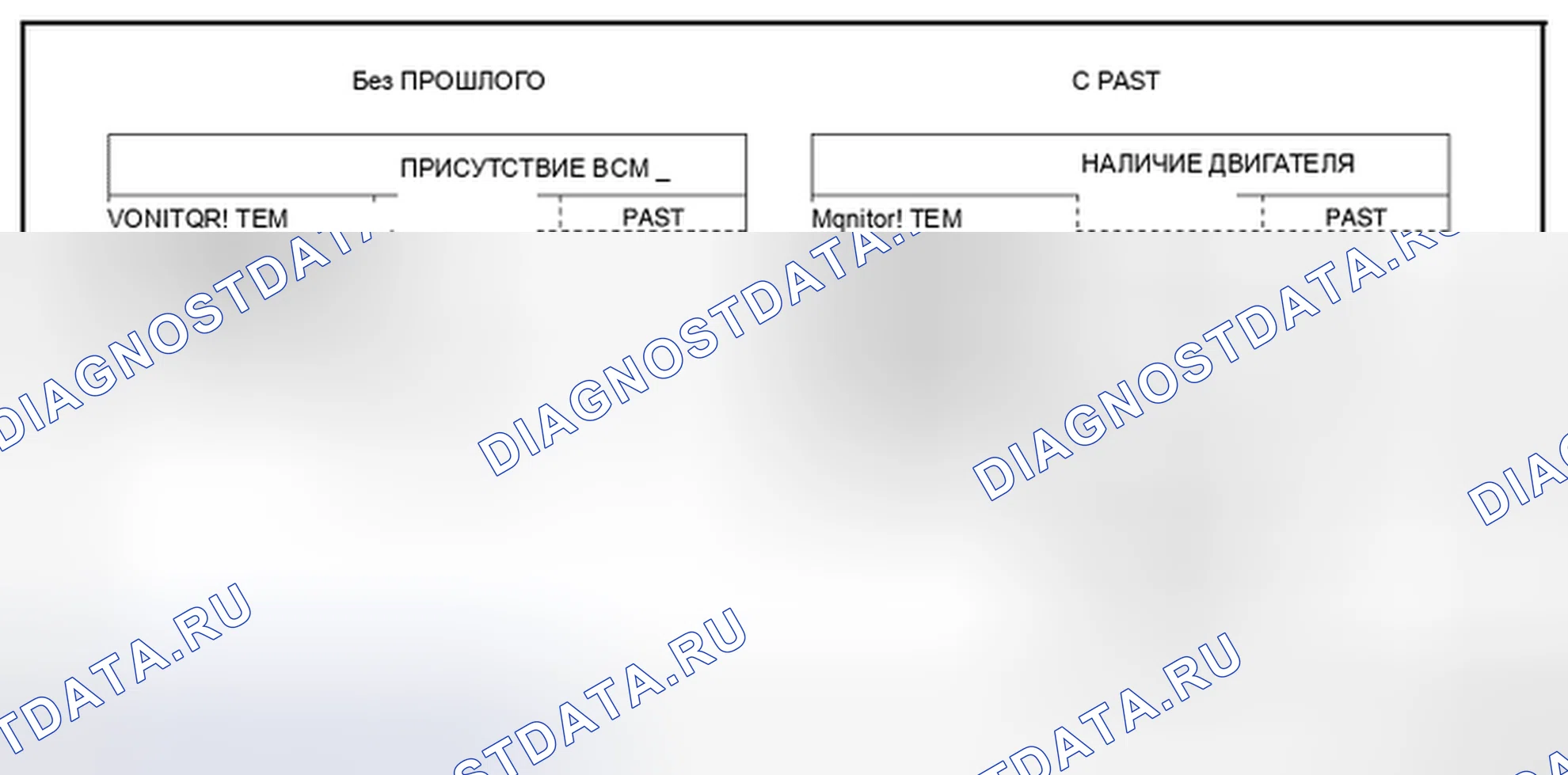 Рис. 13: ПОЗИЦИЯ МОНИТОРА (CONSULT). Nissan Pathfinder III рестайлинг