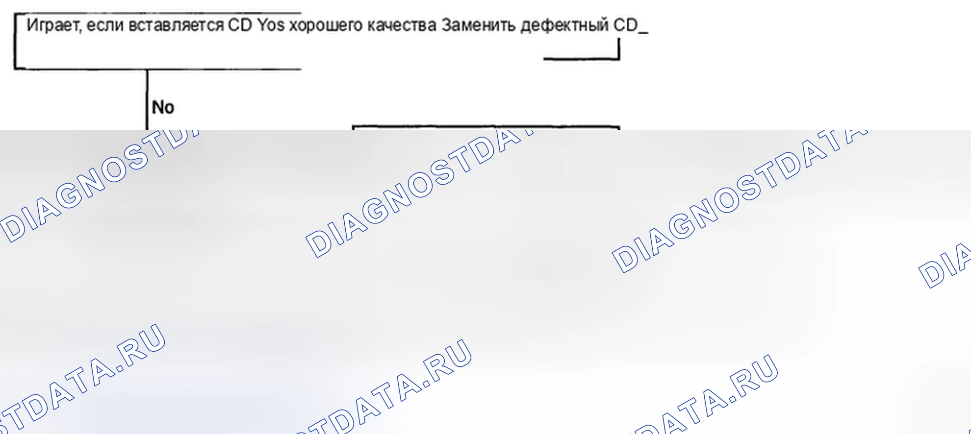 Рис. 9. Kia Rio II