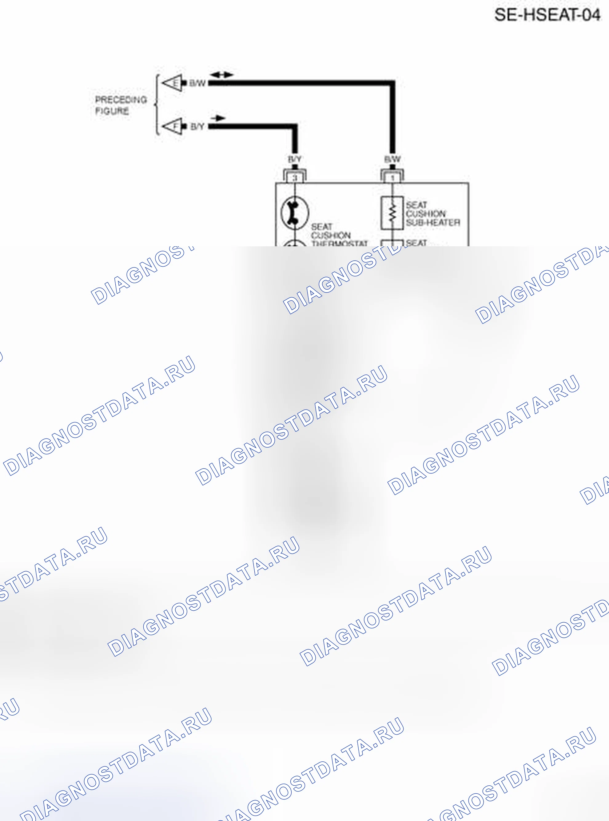 Рис. 28. Nissan X-Trail I