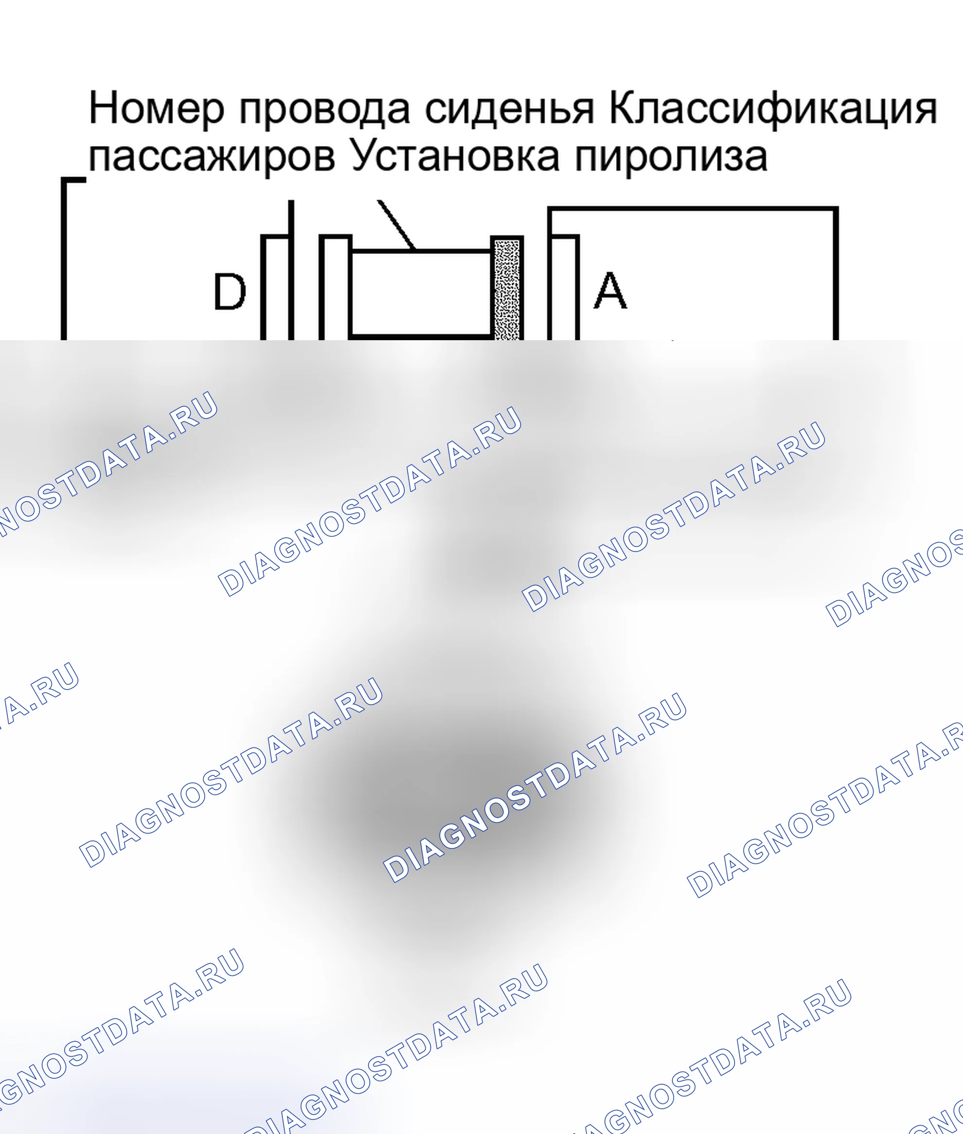 Рис. 145. Toyota Sequoia I рестайлинг