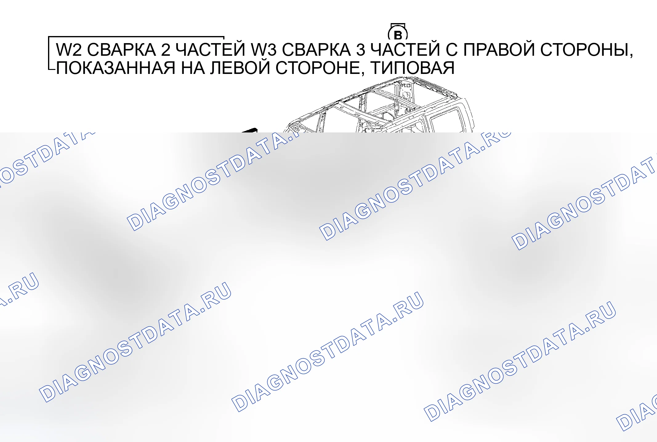Рис. 231. Jeep Commander I