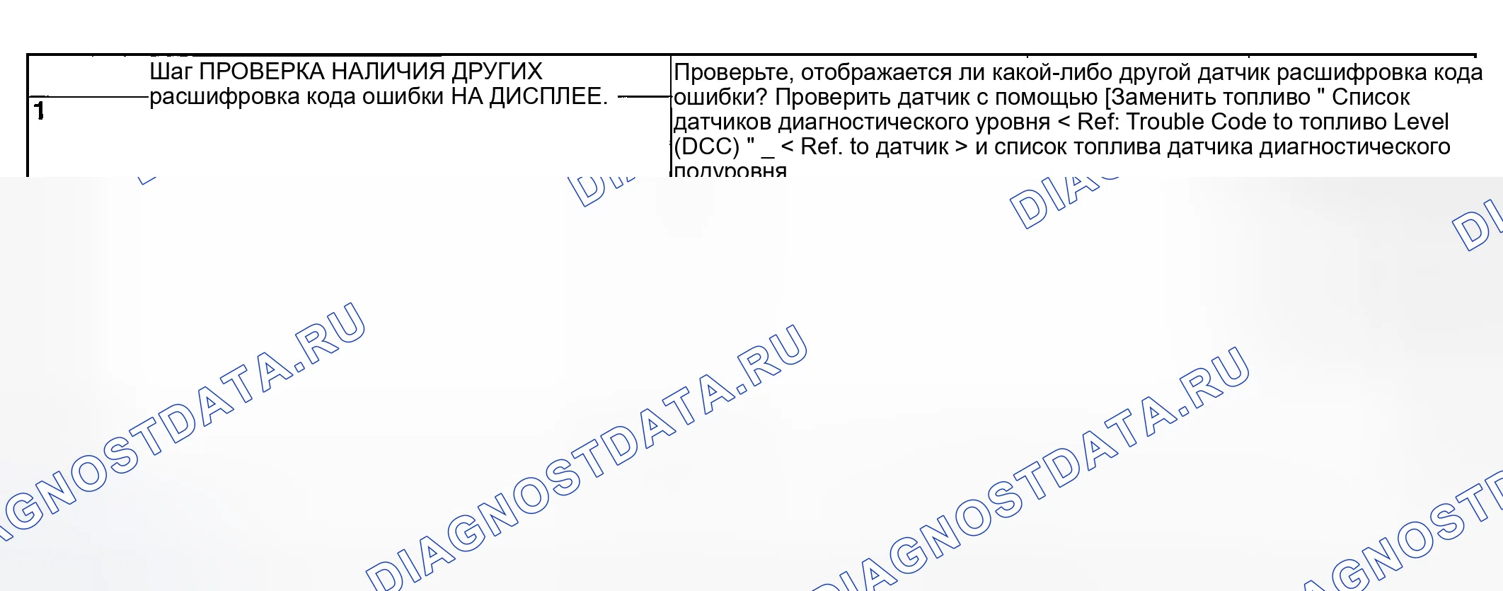 Рис. 992: ДИАГНОСТИЧЕСКАЯ ПРОЦЕДУРА. Hyundai Creta II