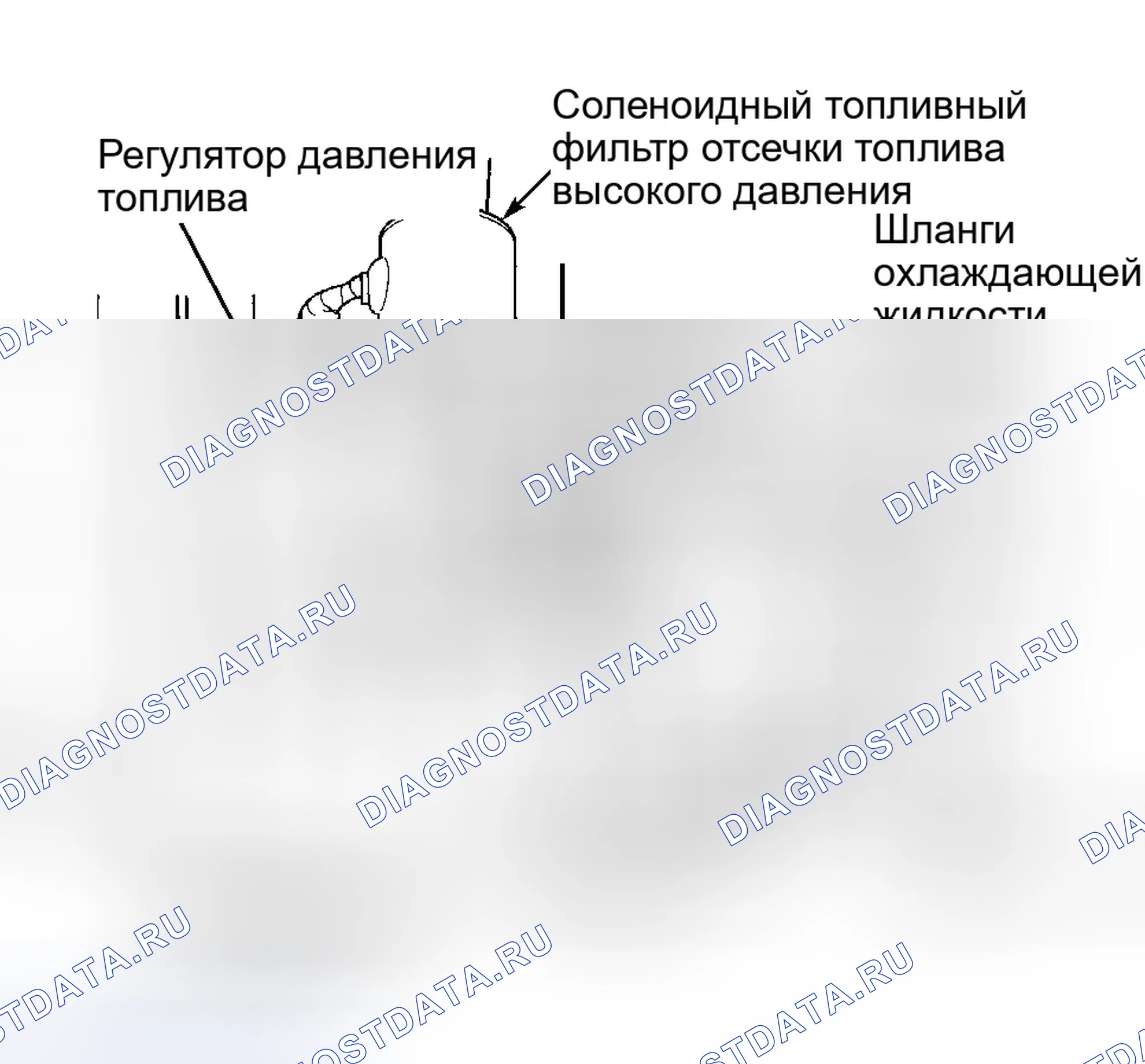 Рис. 51. Chrysler Town & Country III