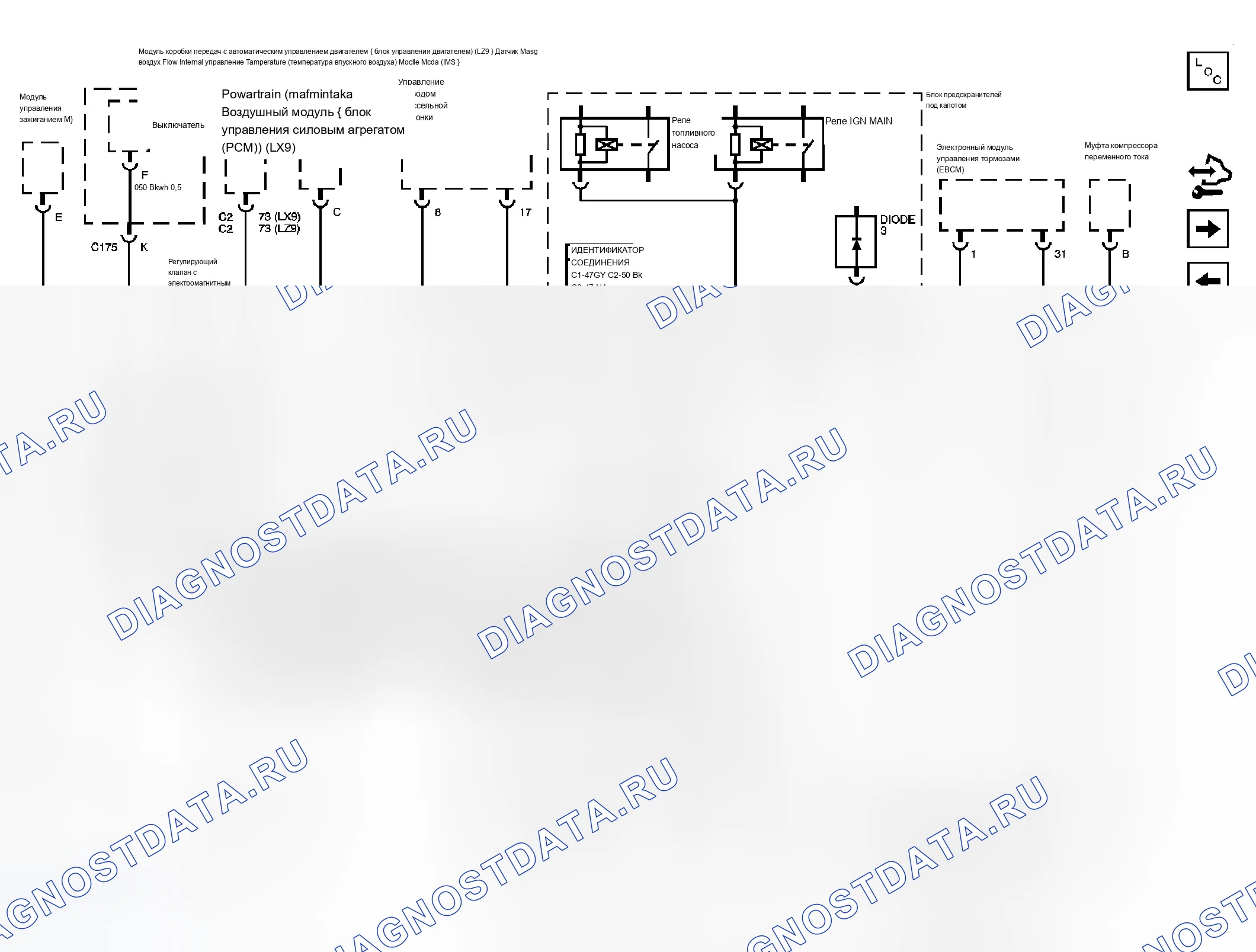 Рис. 13. Chevrolet Uplander I