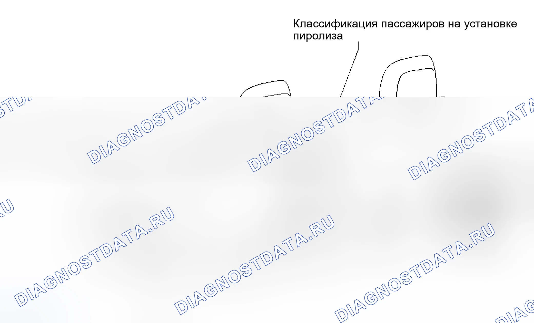 Рис. 12. Haval H6S I