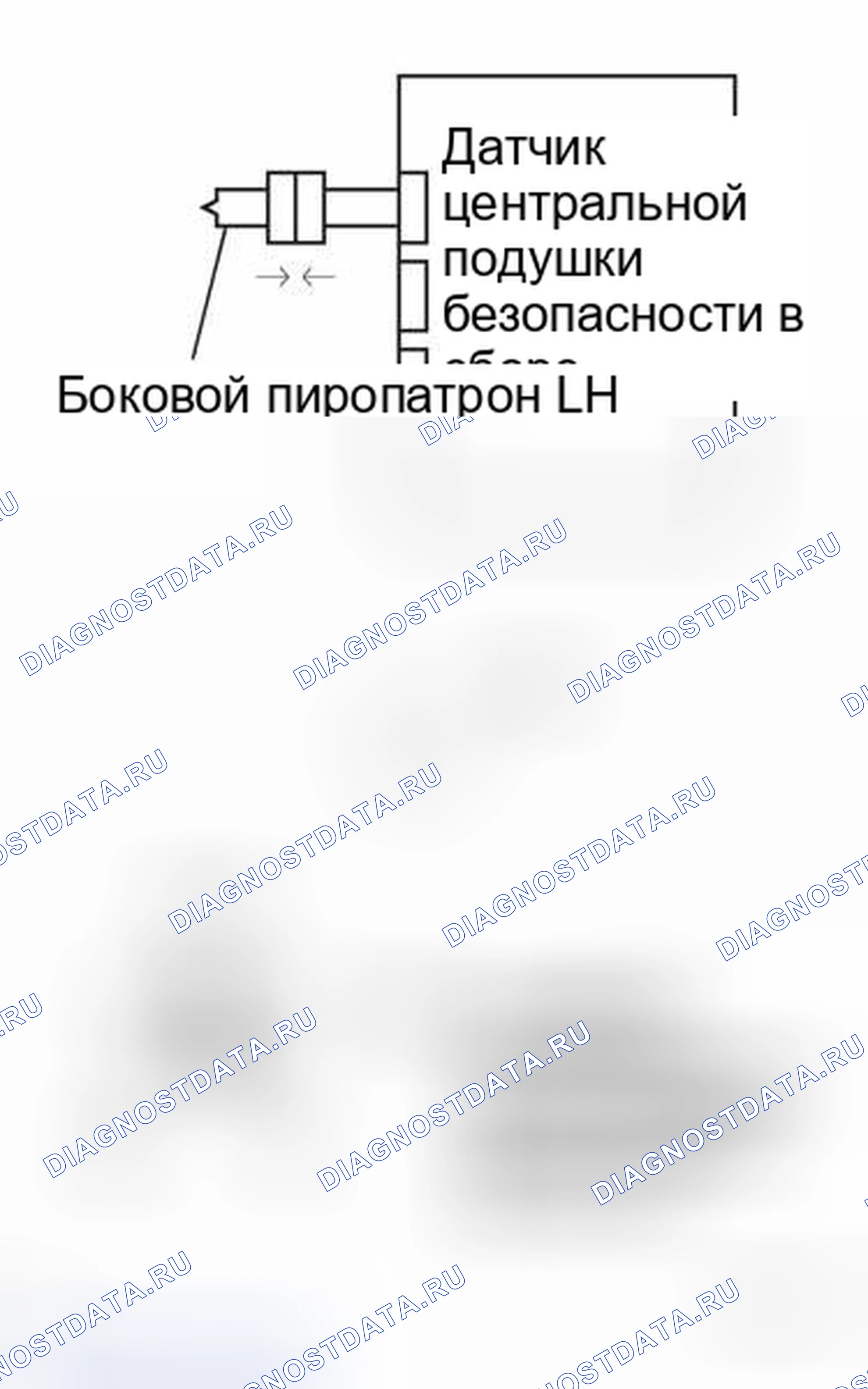 Рис. 19. Toyota Land Cruiser 100 рестайлинг 2