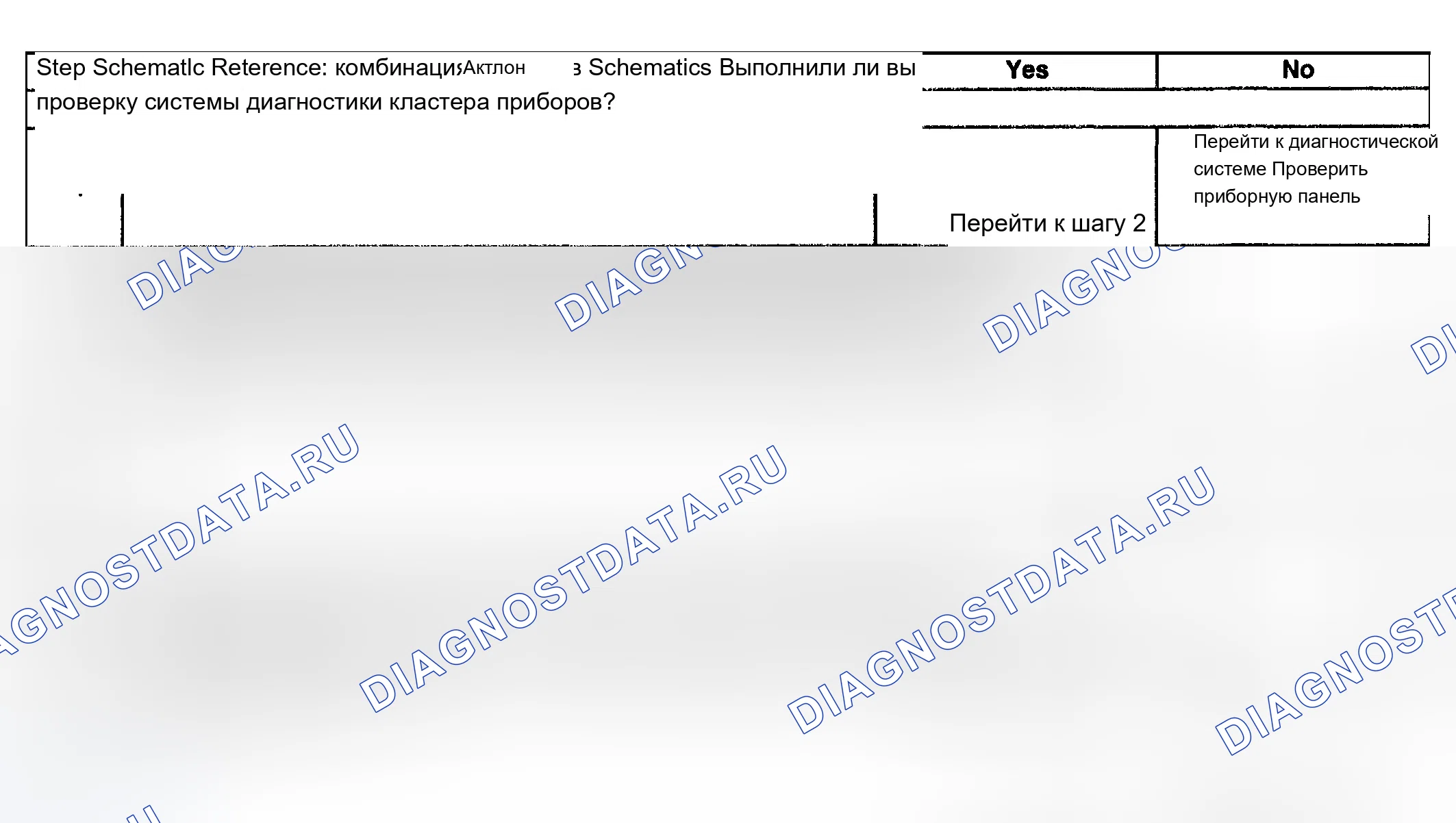 Рис. 89. Chevrolet TrailBlazer I