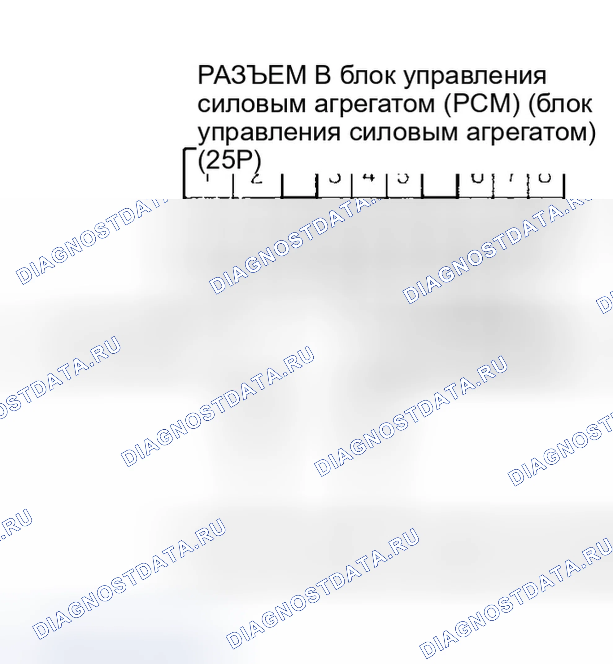 Рис. 351: расшифровка кода ошибки P1706: разомкнутый в цепи переключателя положения зубчатой передачи A / T. Honda Odyssey II