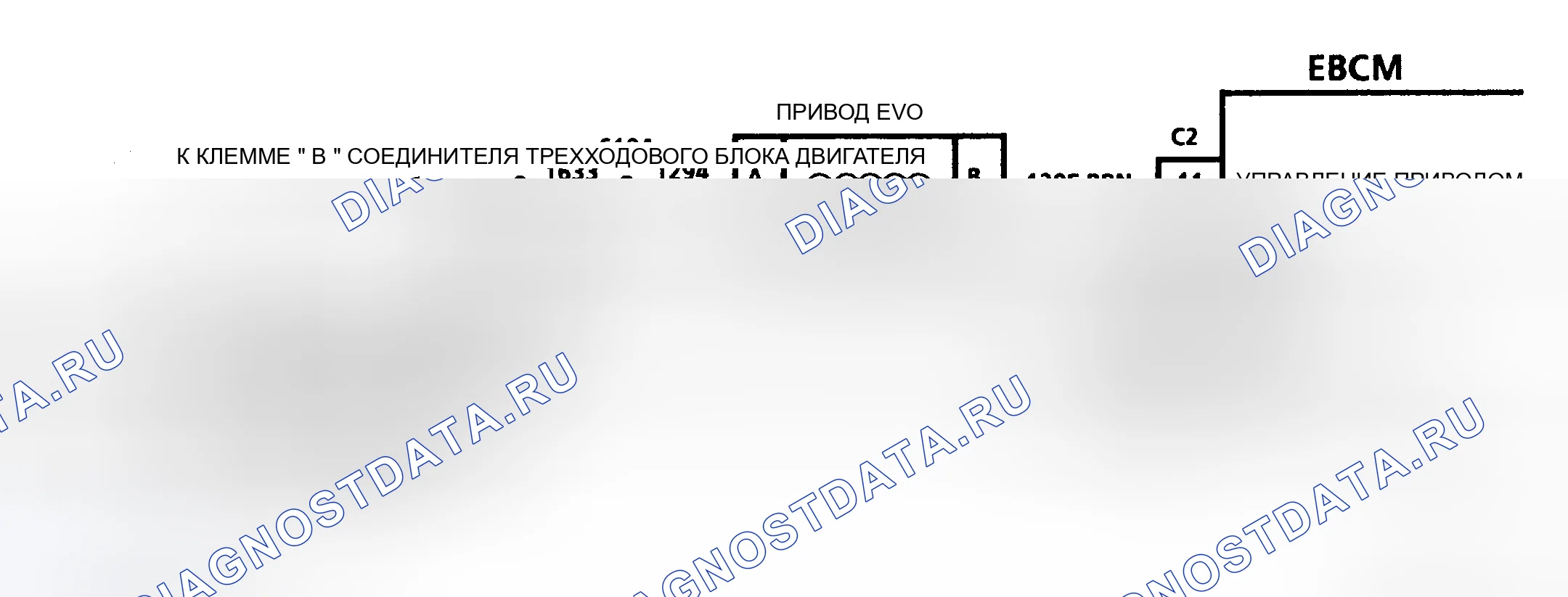 Рис. 115: Диагностические средства. Hyundai Staria I
