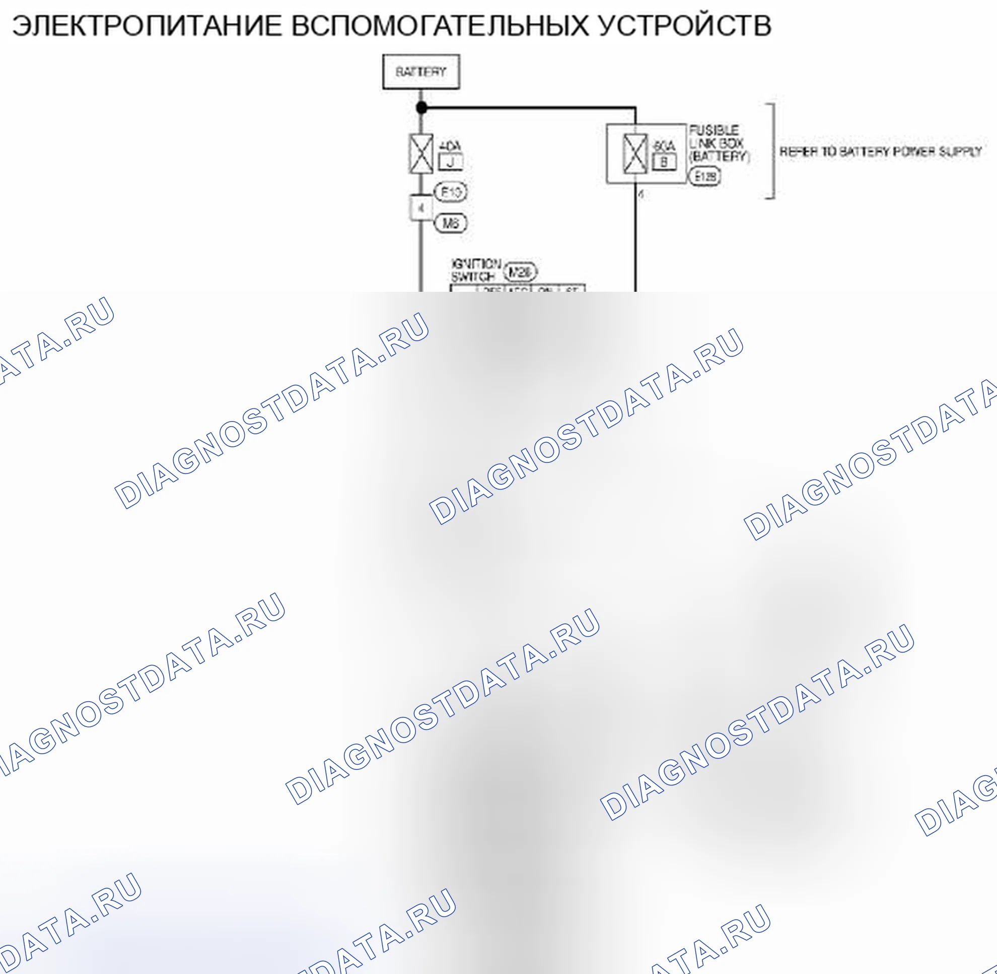 Рис. 54: Источник питания аксессуара: электросхема. Suzuki Equator I